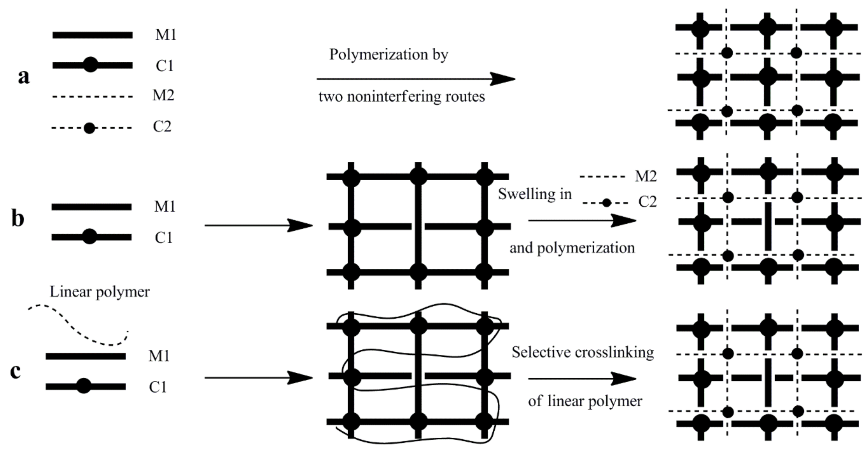 Polymers 12 02702 g009