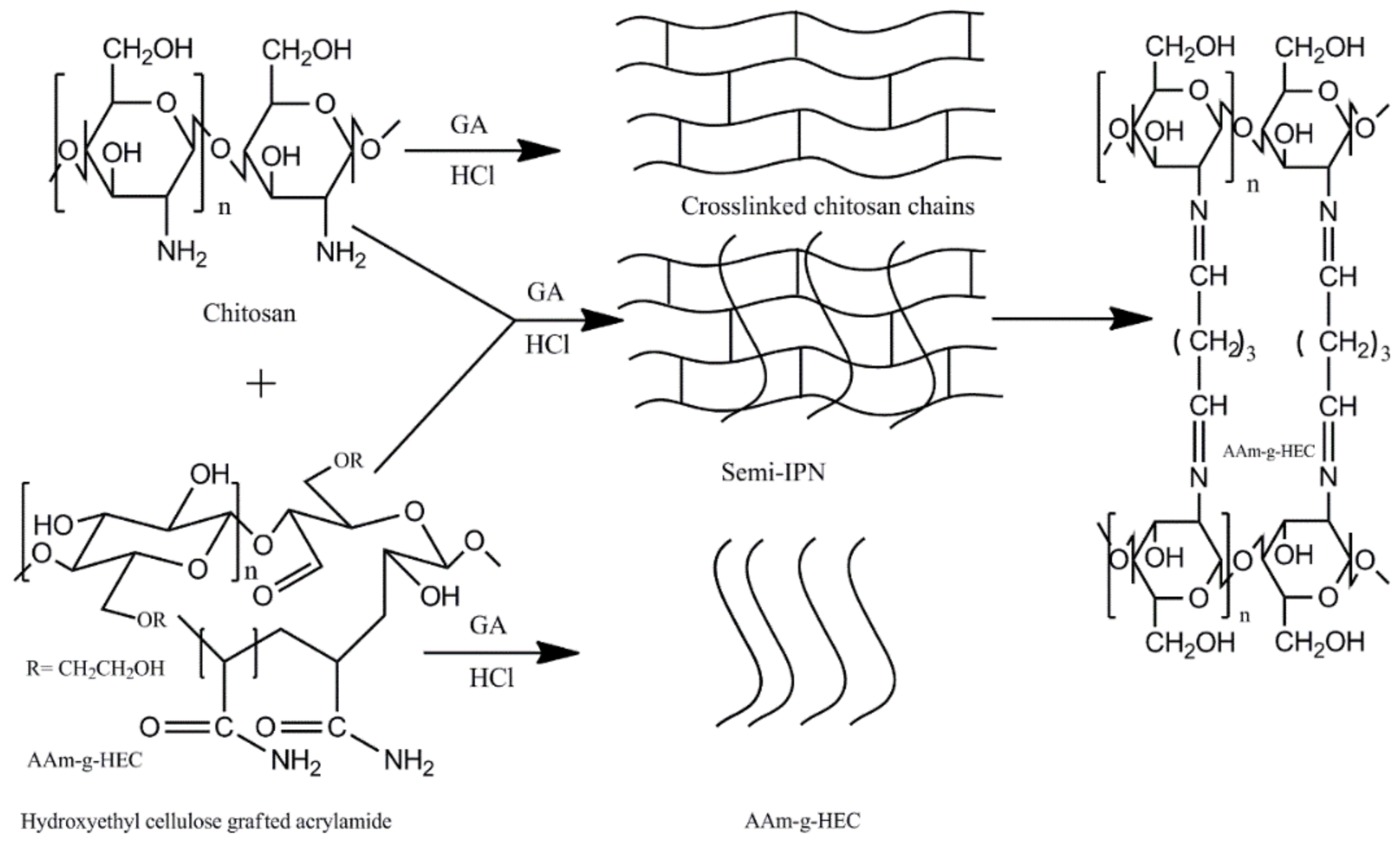 Polymers 12 02702 g010