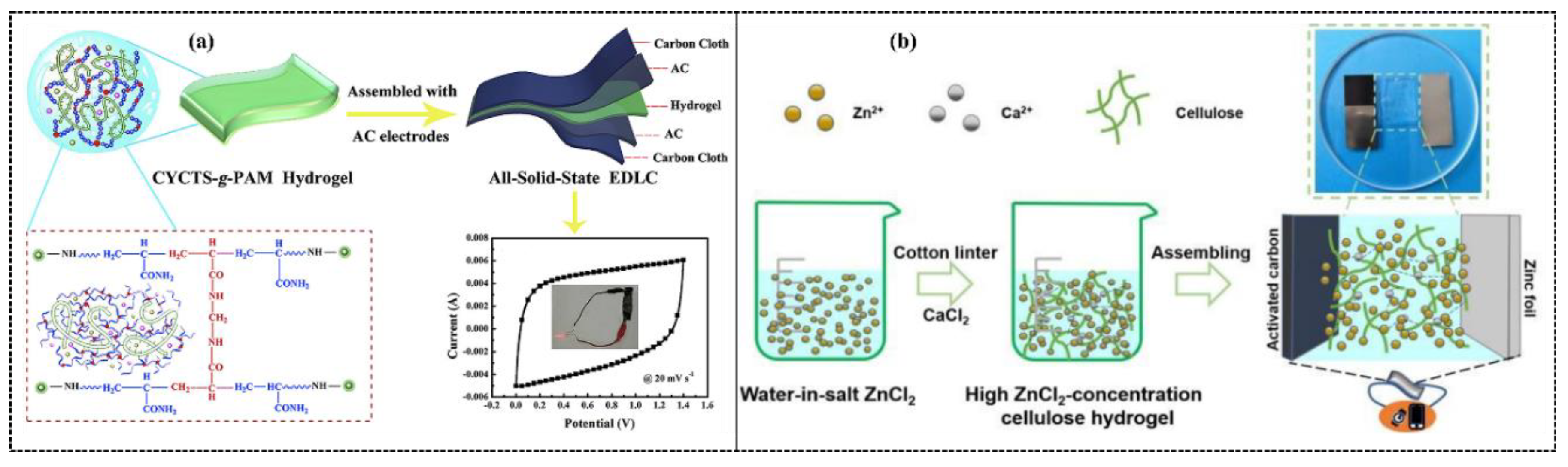 Polymers 12 02702 g018