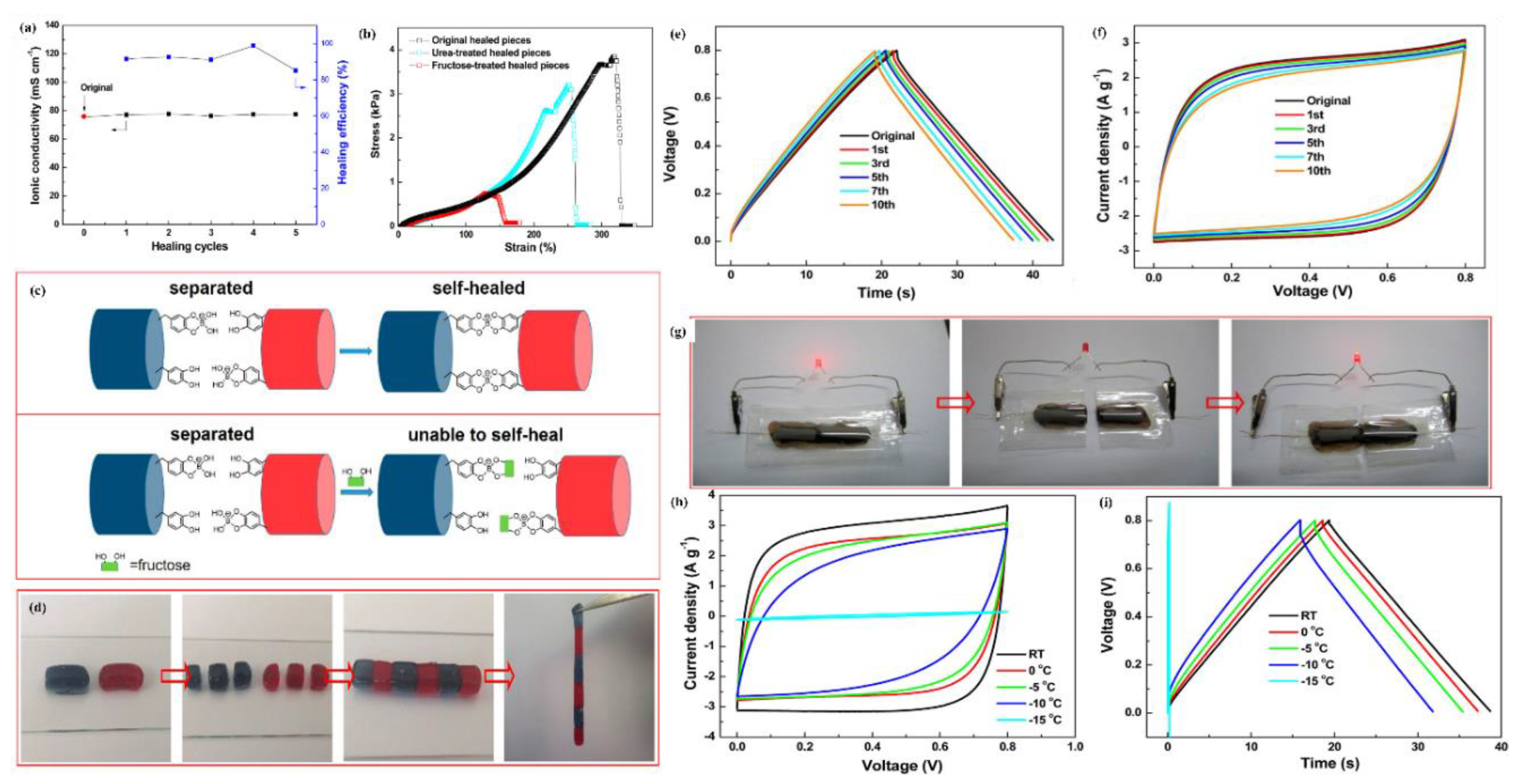 Polymers 12 02702 g023