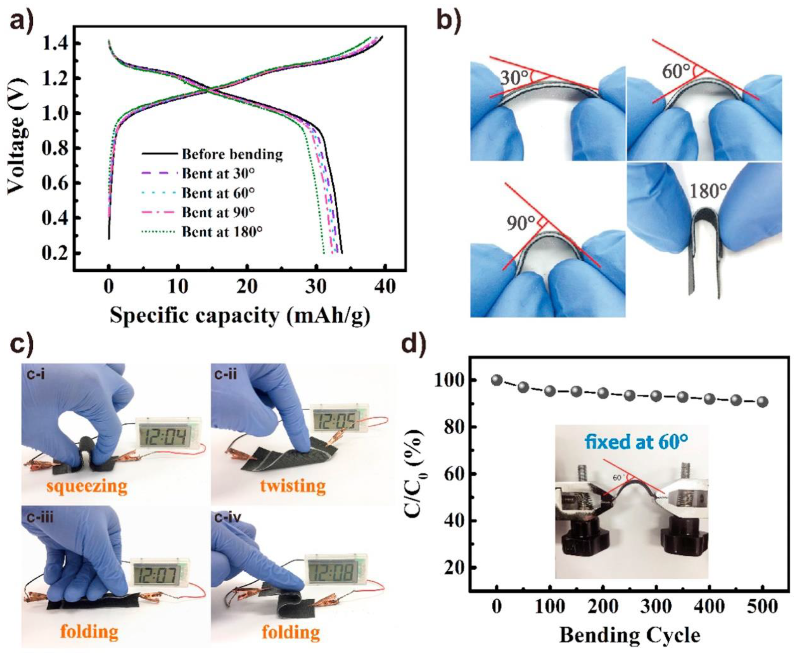 Polymers 12 02702 g026