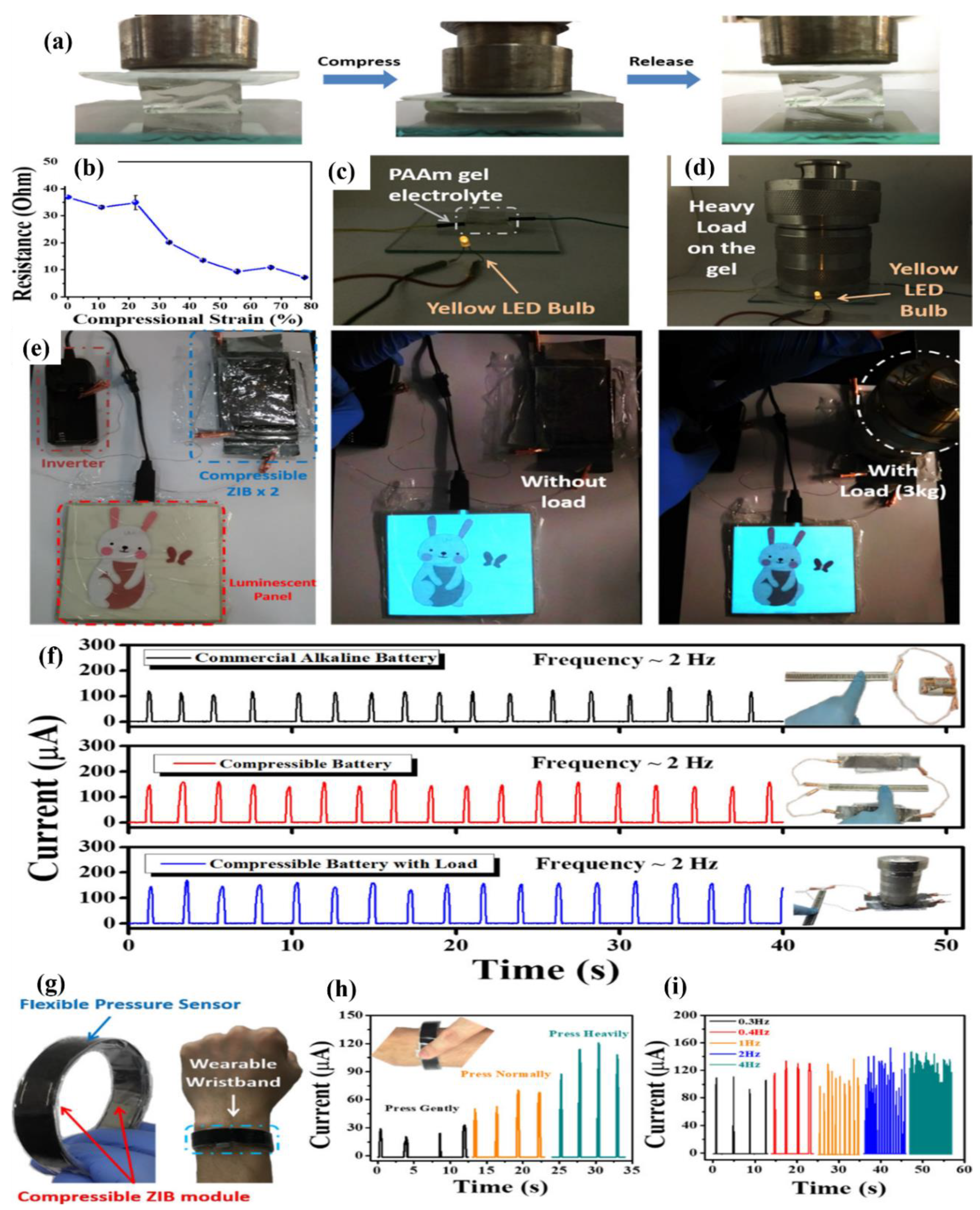 Polymers 12 02702 g027