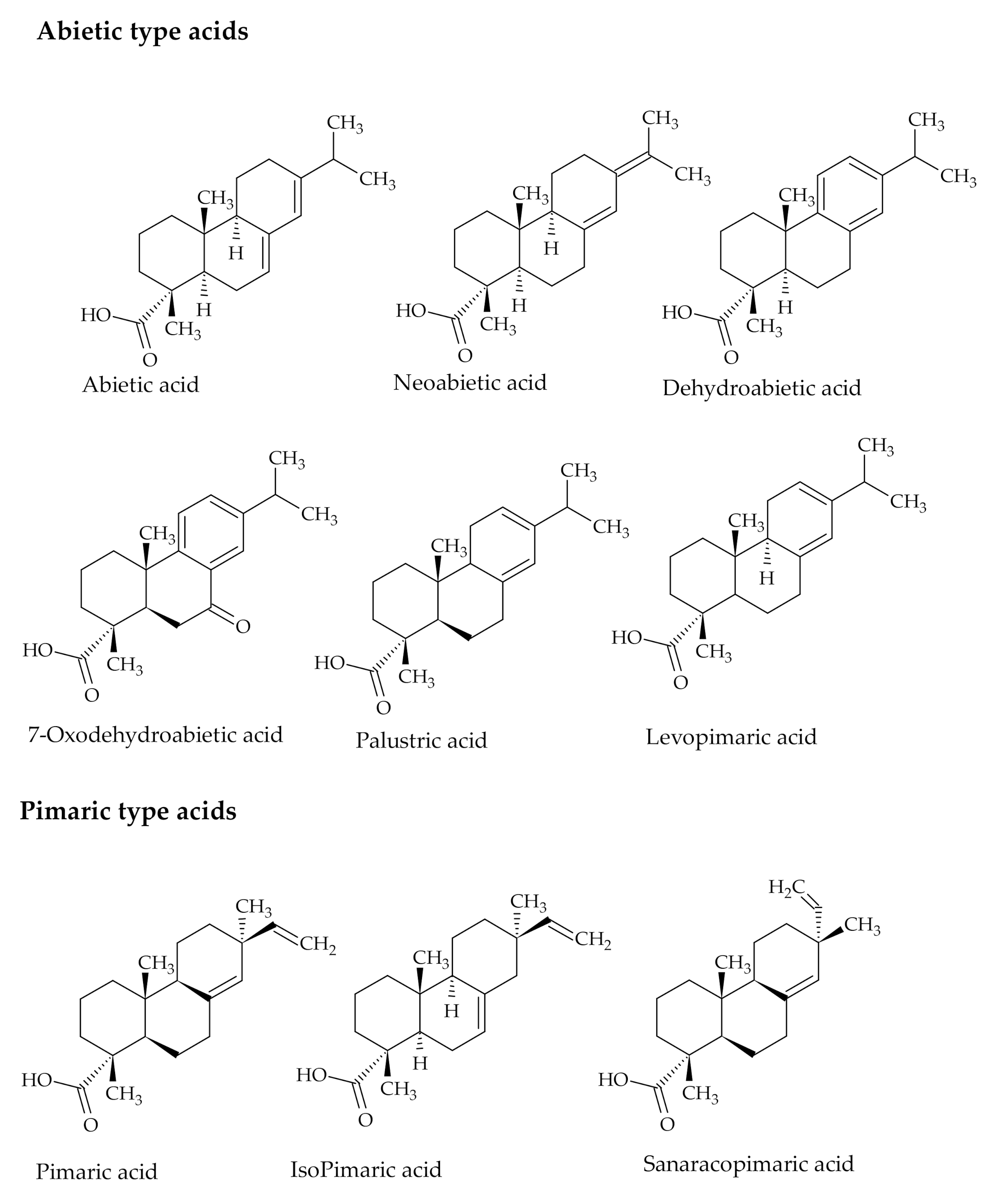 Polymers 12 02706 g001