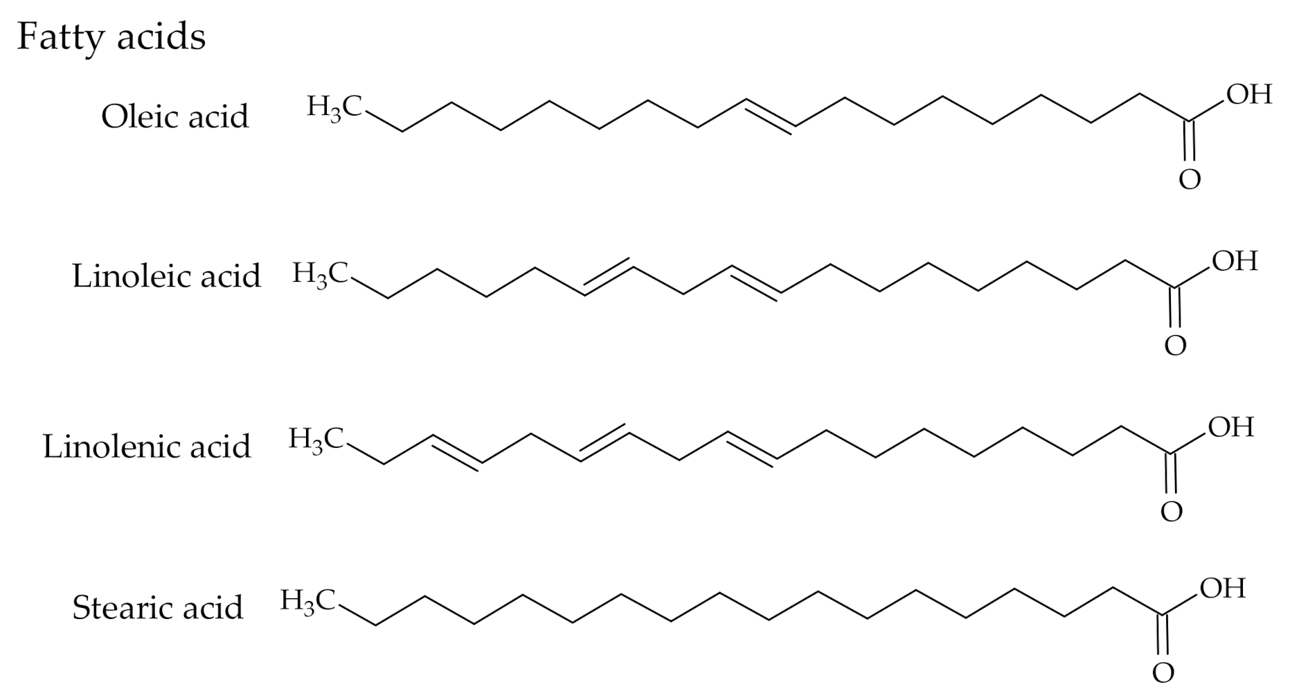 Polymers 12 02706 g002