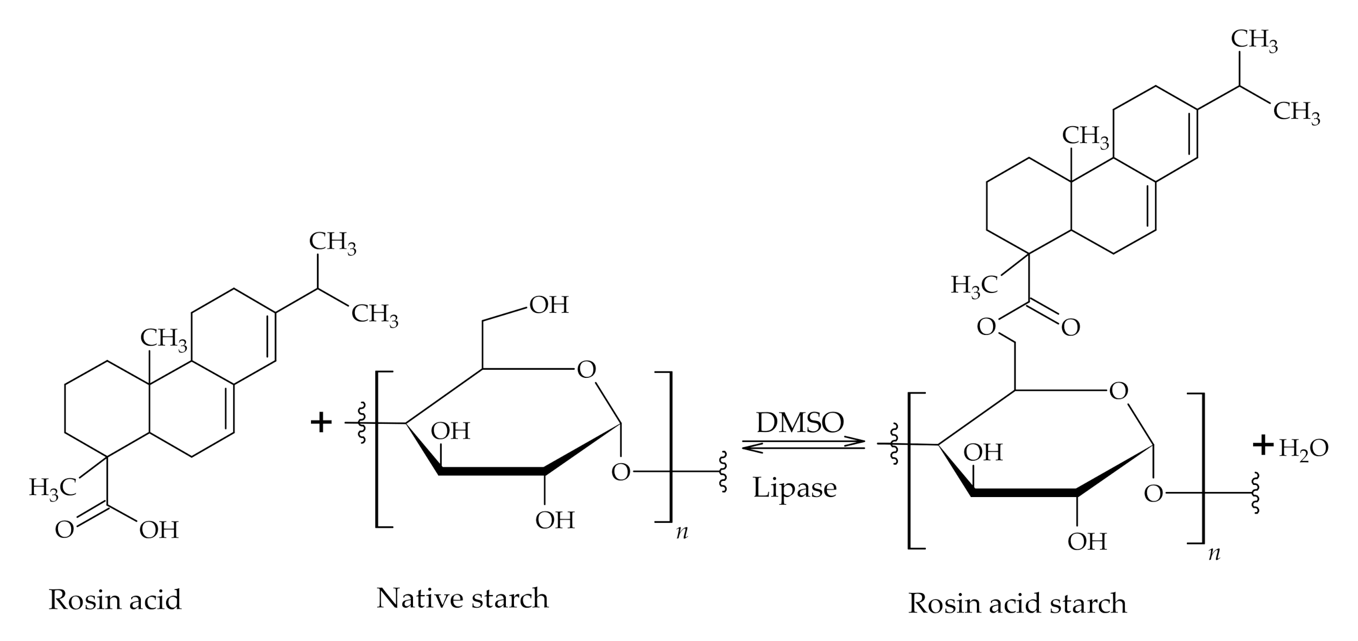 Polymers 12 02706 g004