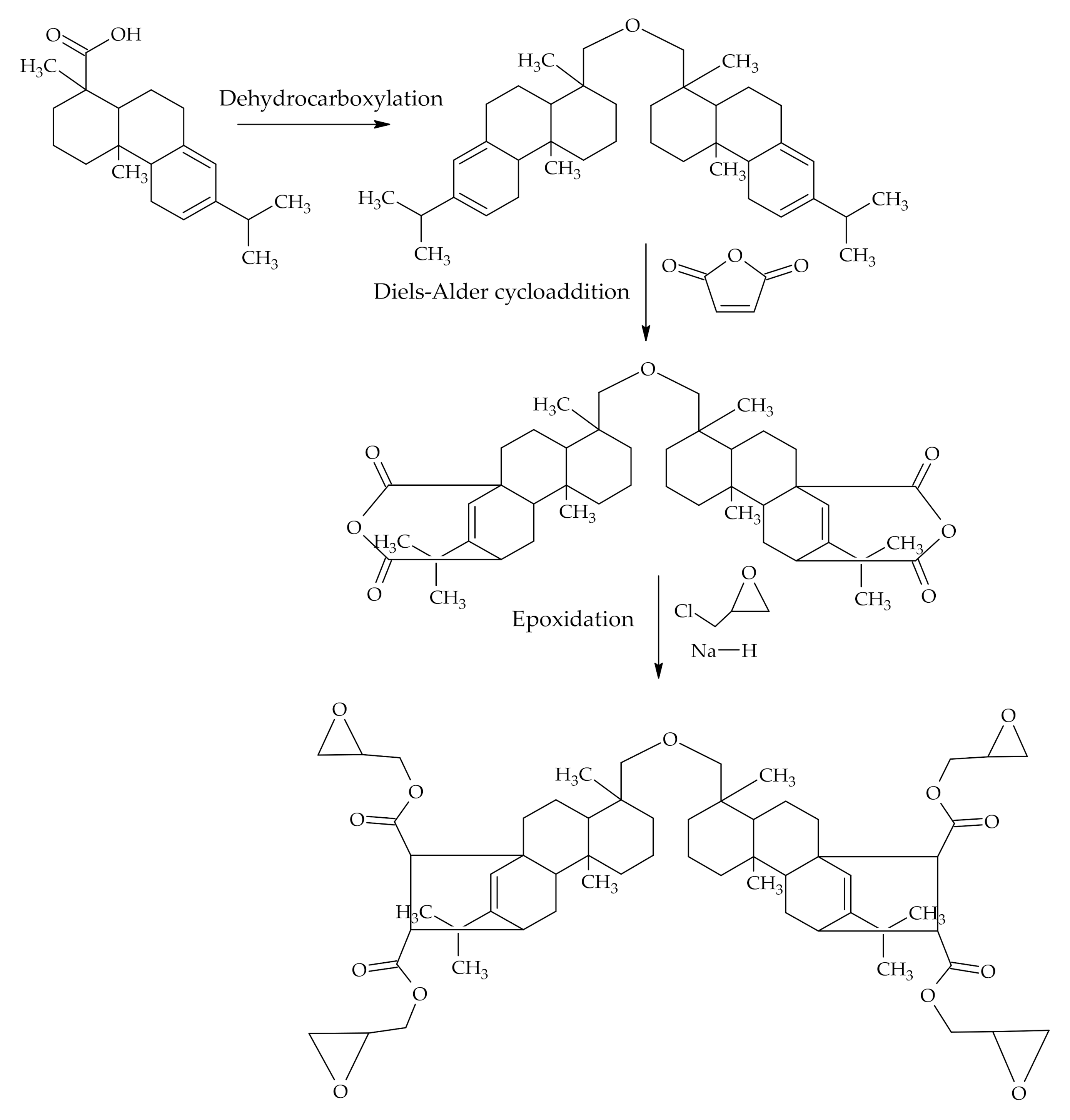 Polymers 12 02706 g008