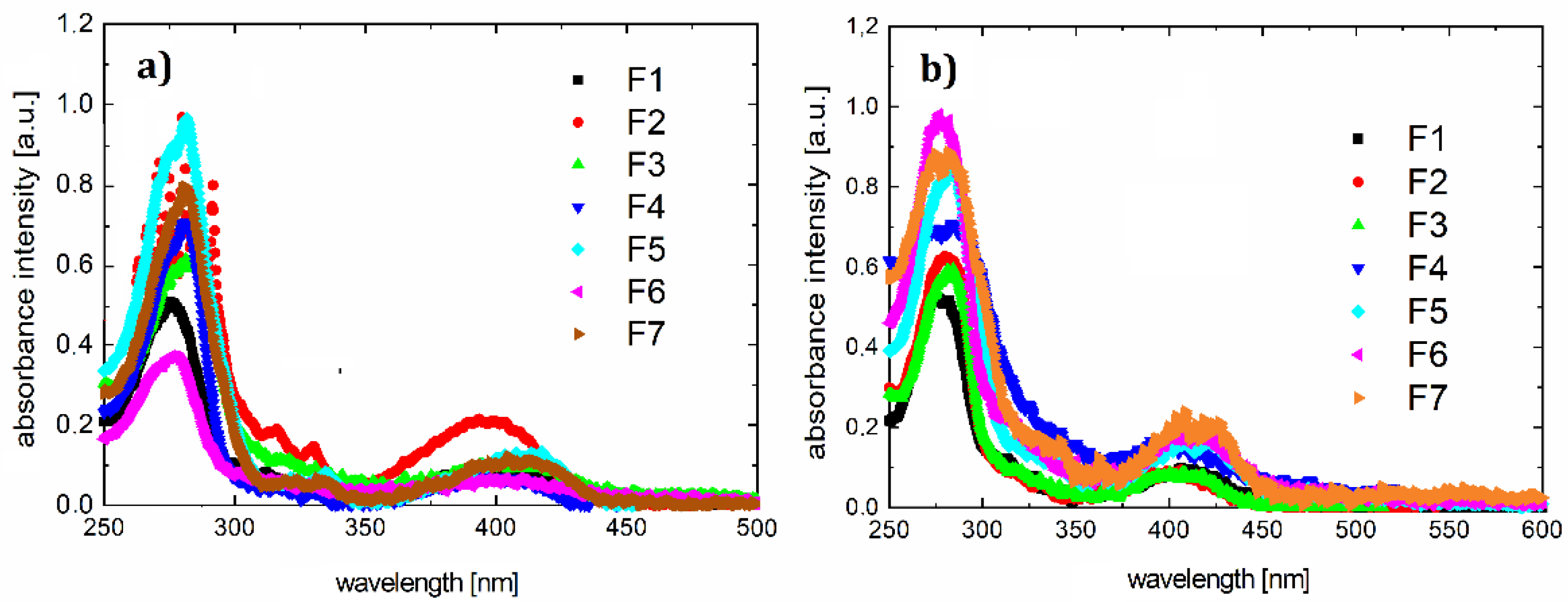 Polymers 12 02707 g002 Polymers 12 02707 g002