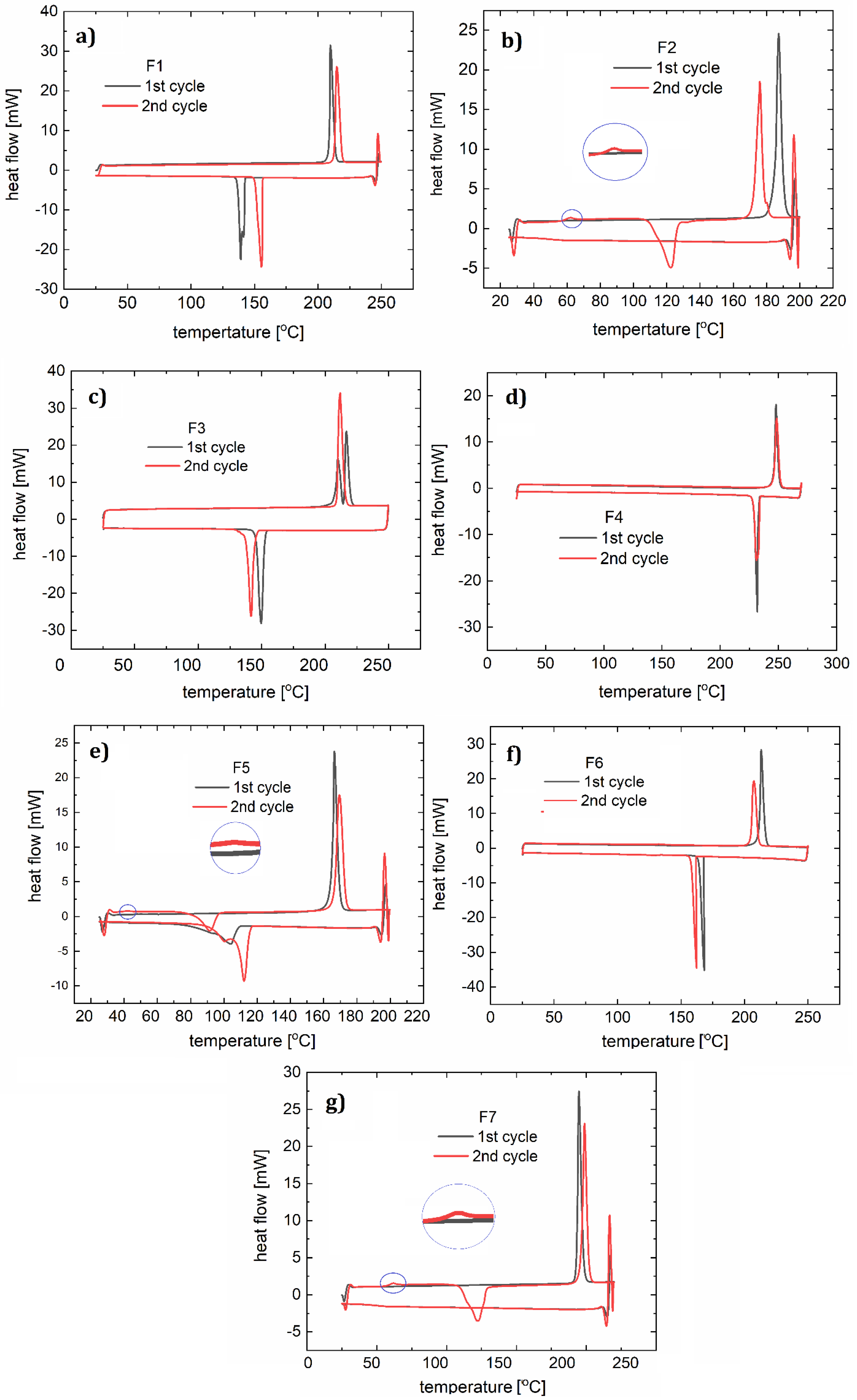 Polymers 12 02707 g007 Polymers 12 02707 g007