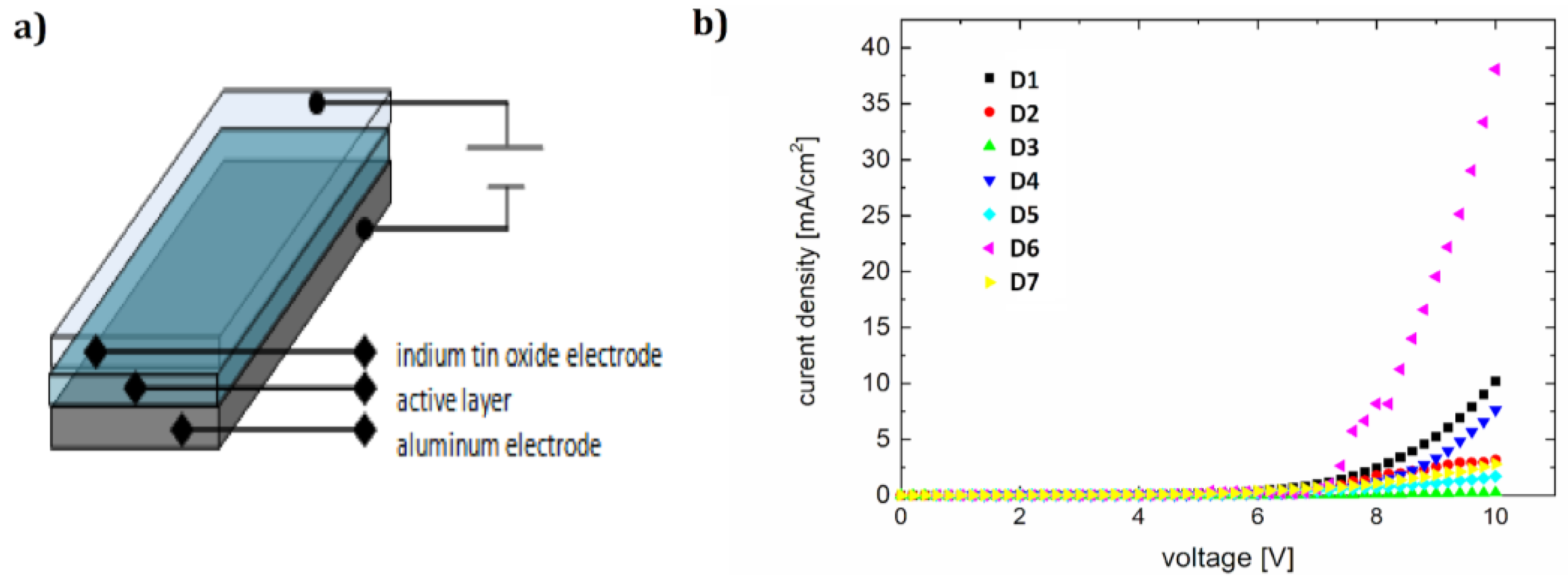 Polymers 12 02707 g008 Polymers 12 02707 g008