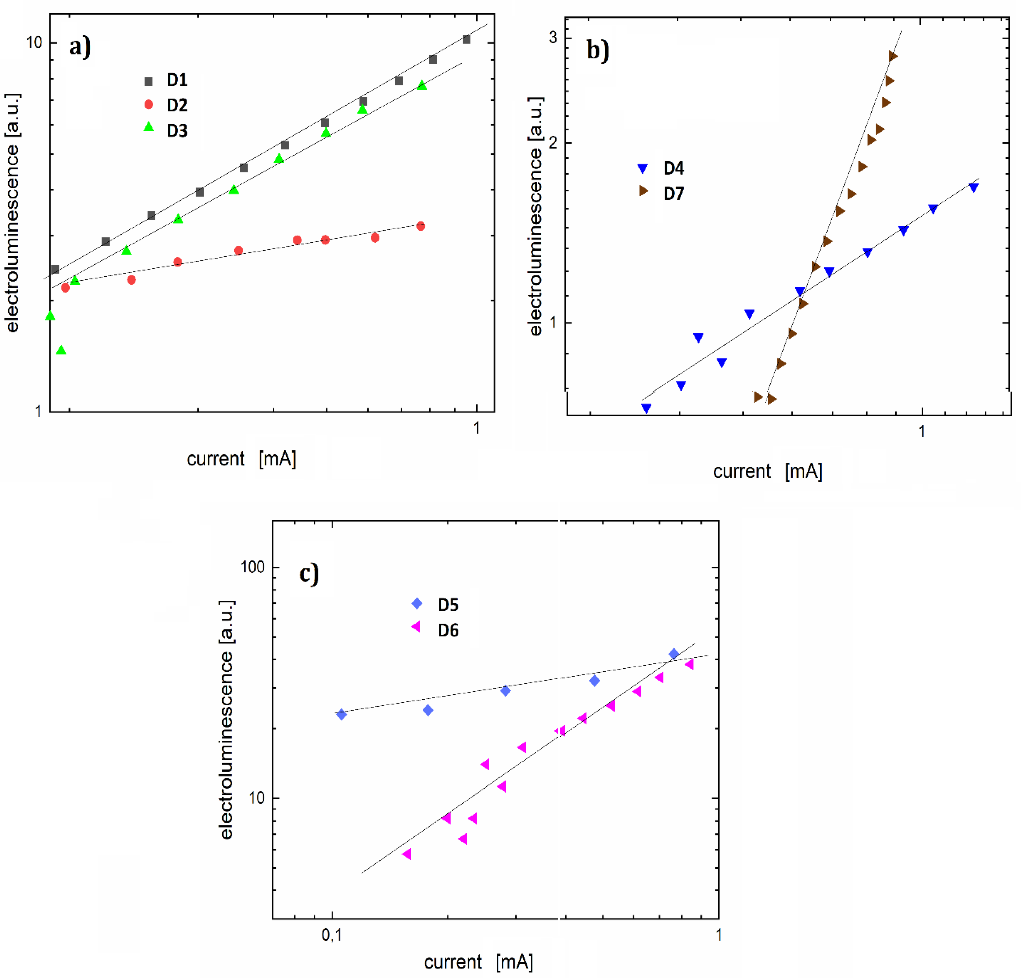 Polymers 12 02707 g010 Polymers 12 02707 g010