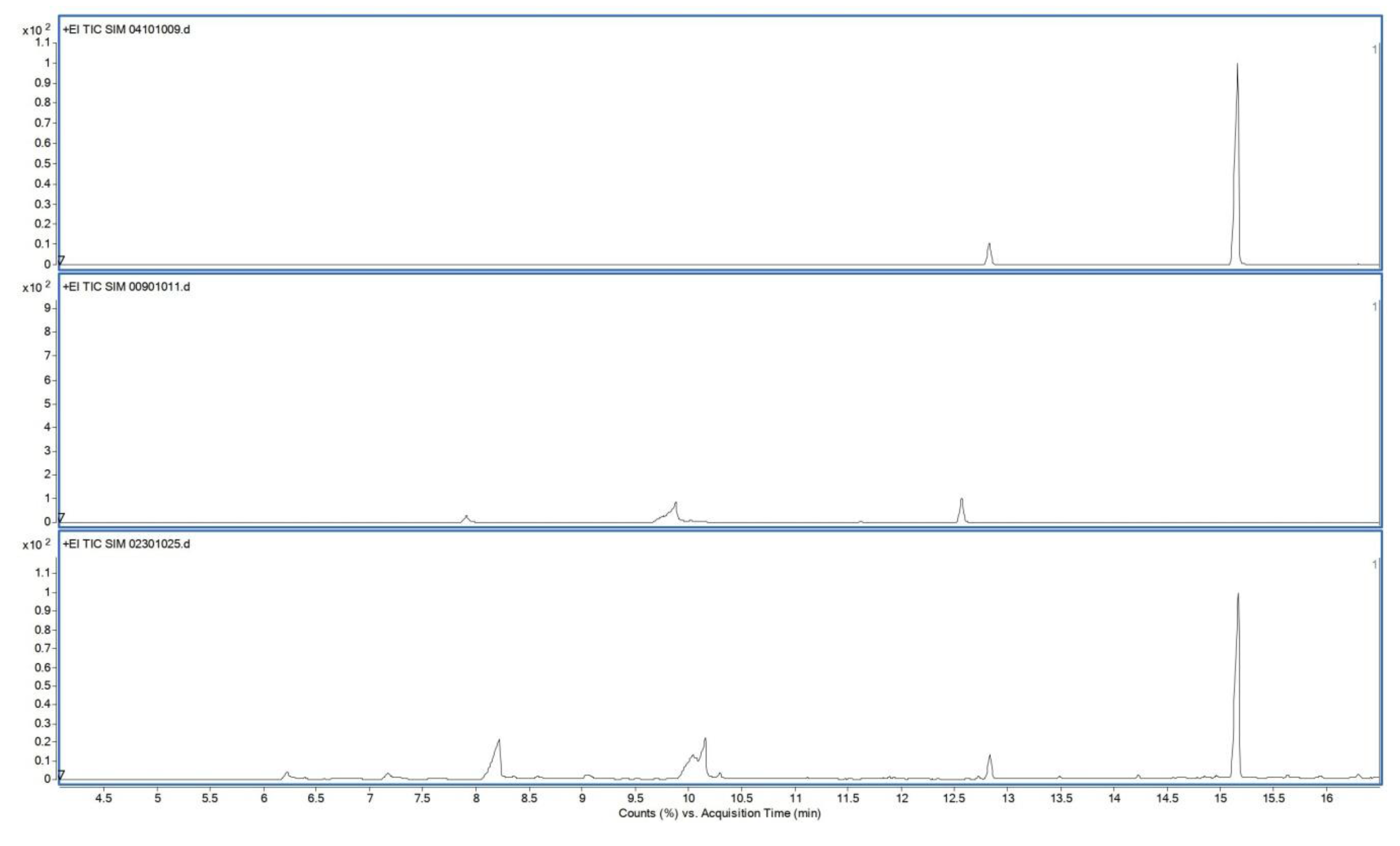 Polymers 12 02715 g004
