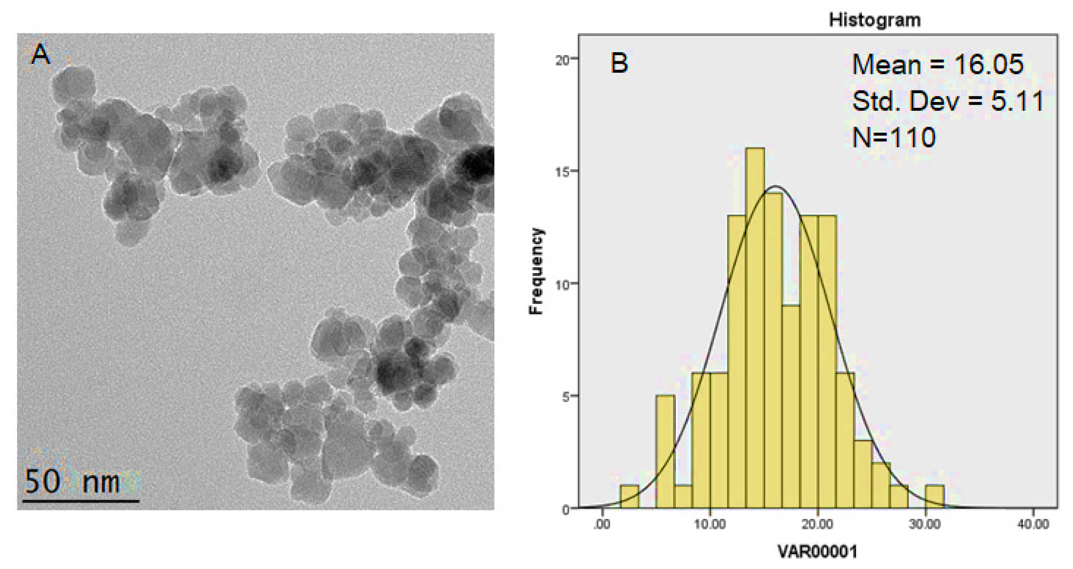 Polymers 12 02716 g008