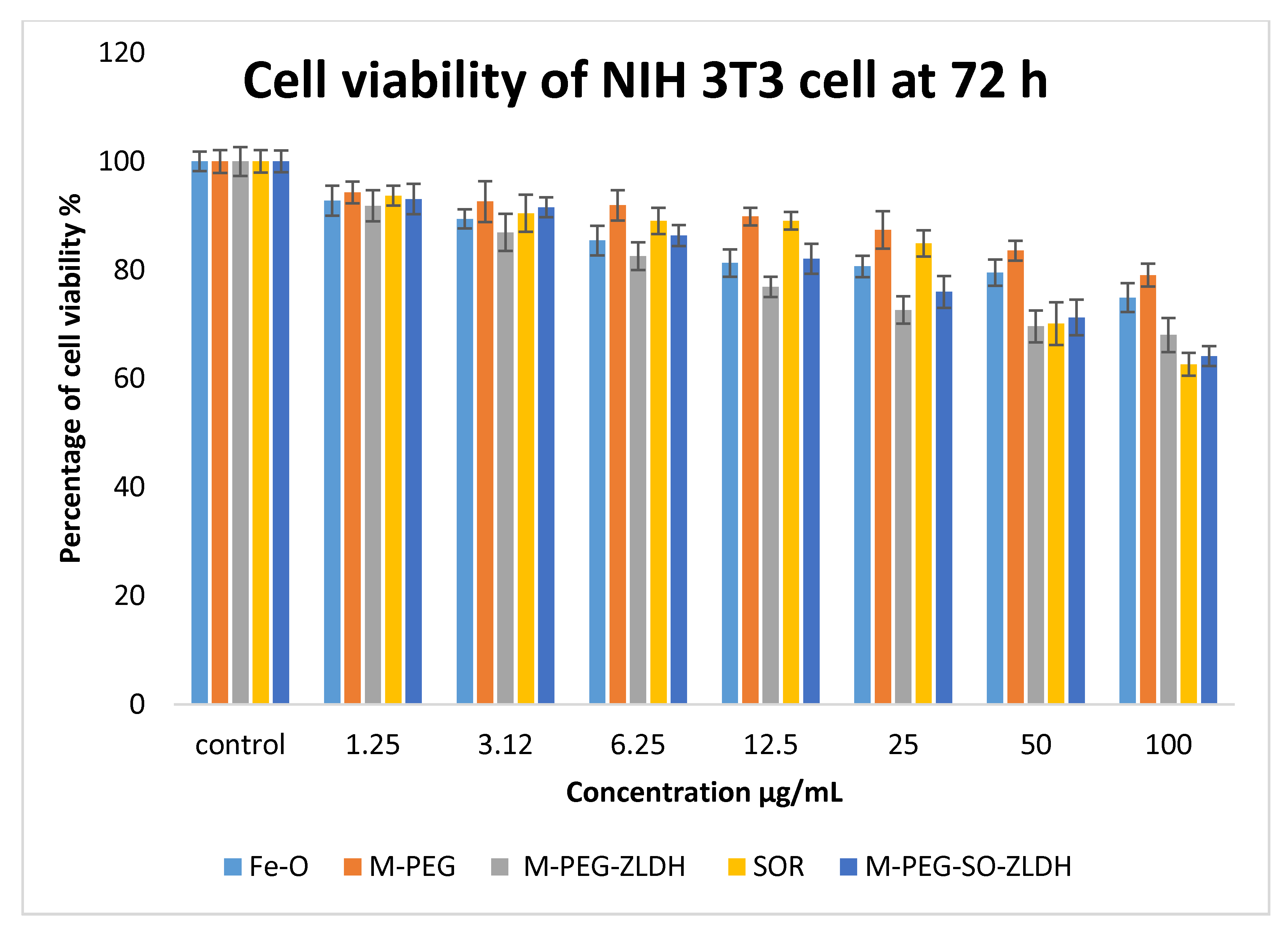 Polymers 12 02716 g013