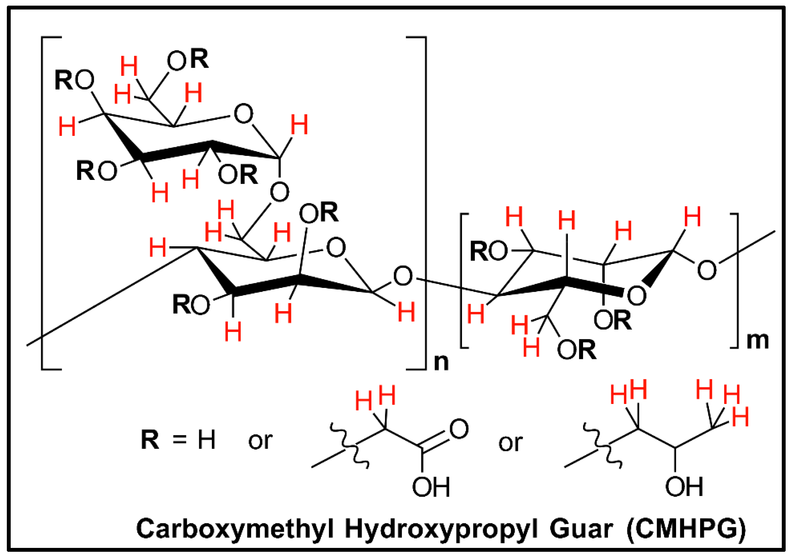 Polymers 12 02722 g001