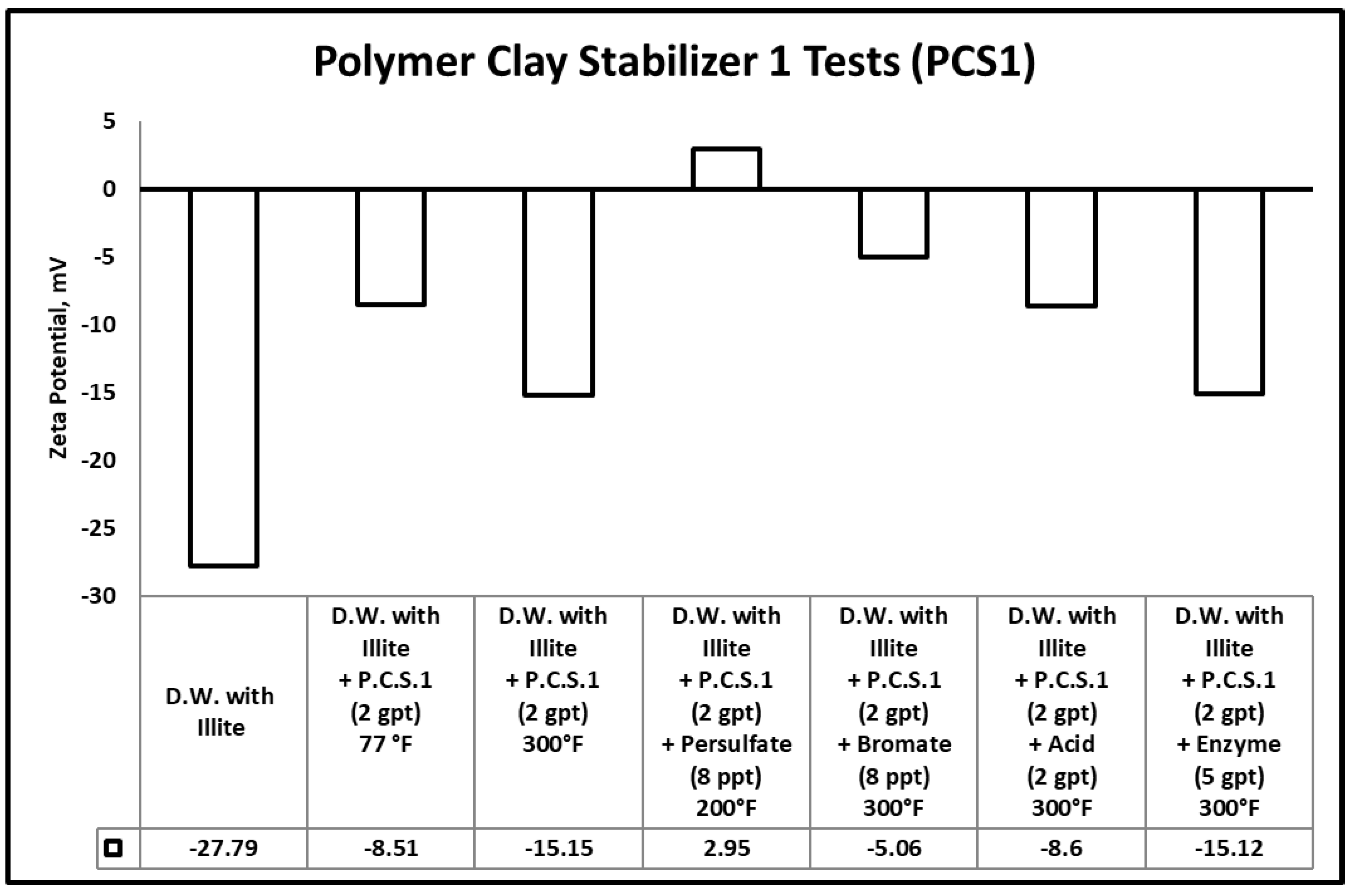 Polymers 12 02722 g012