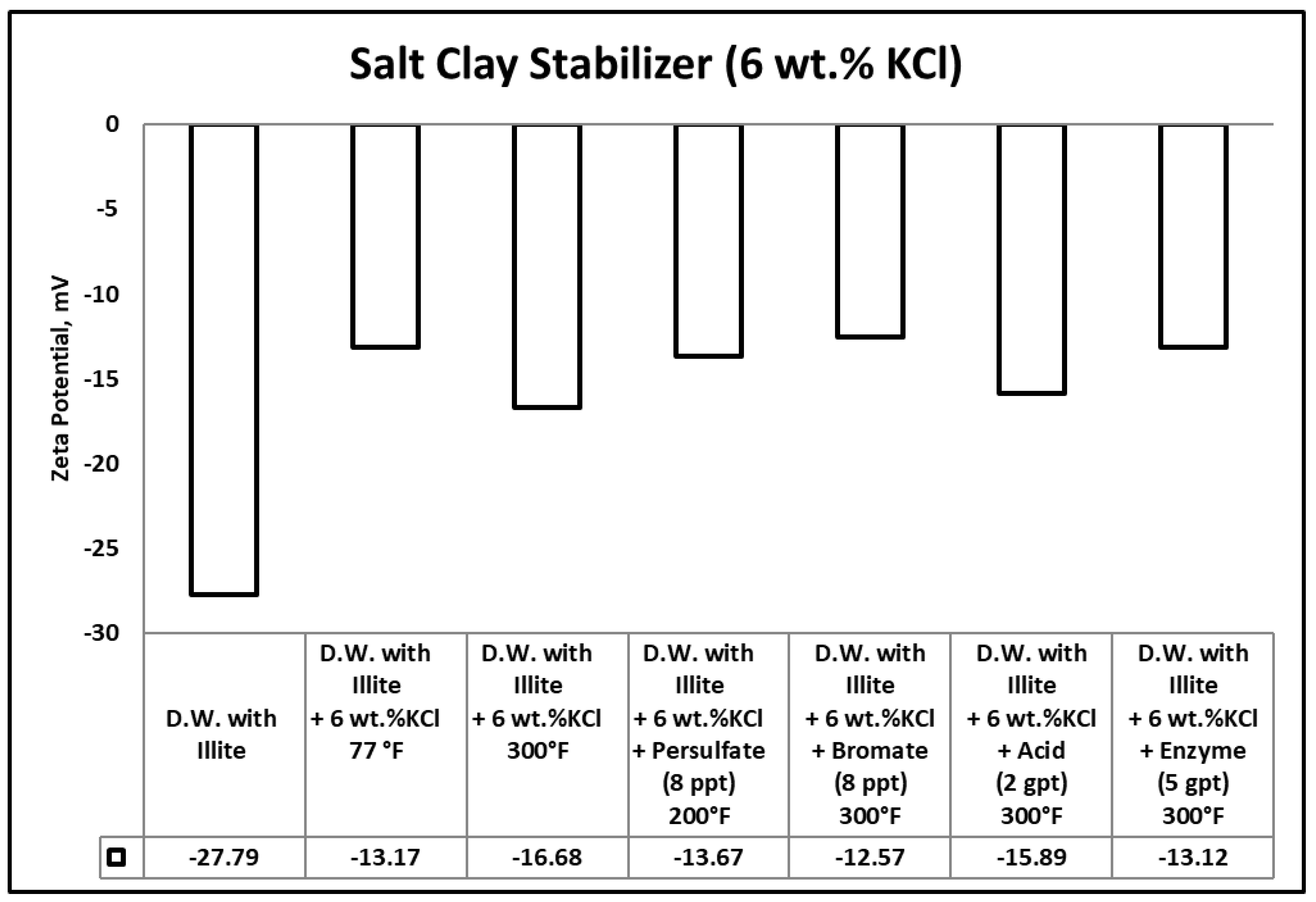 Polymers 12 02722 g014