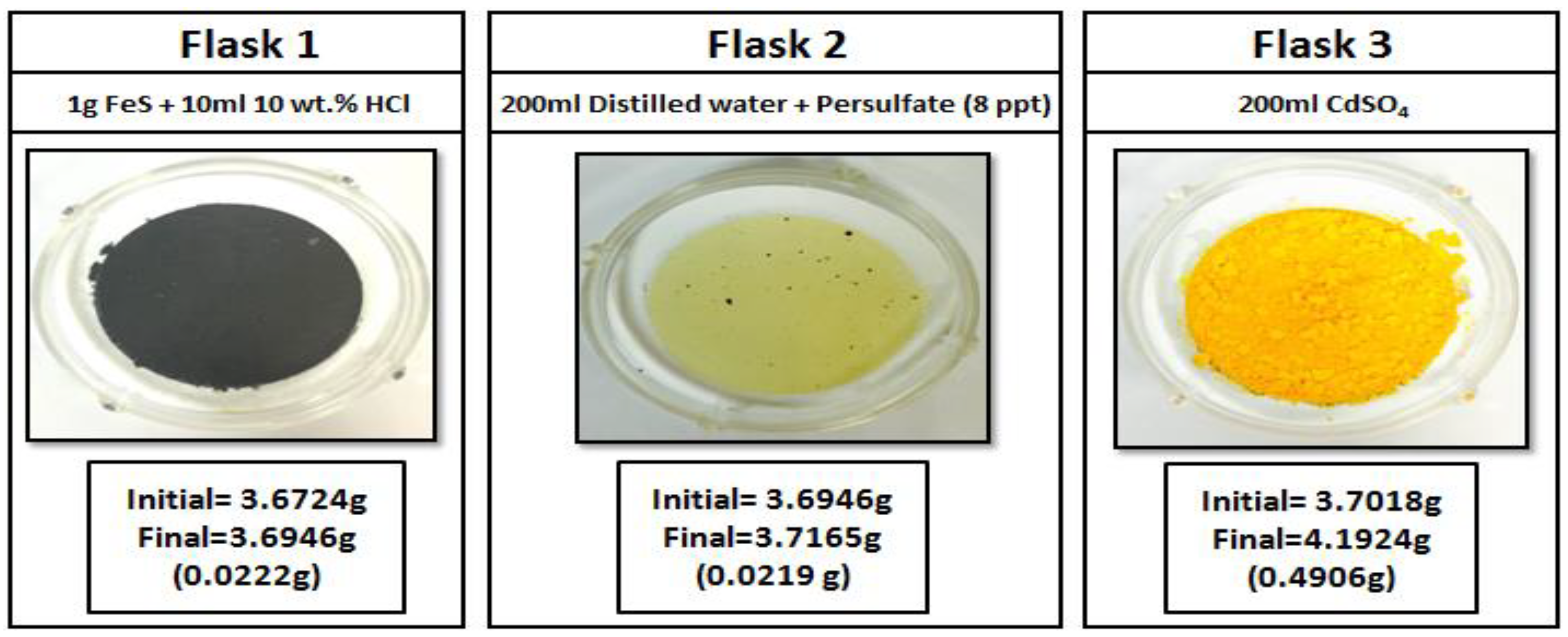 Polymers 12 02722 g020