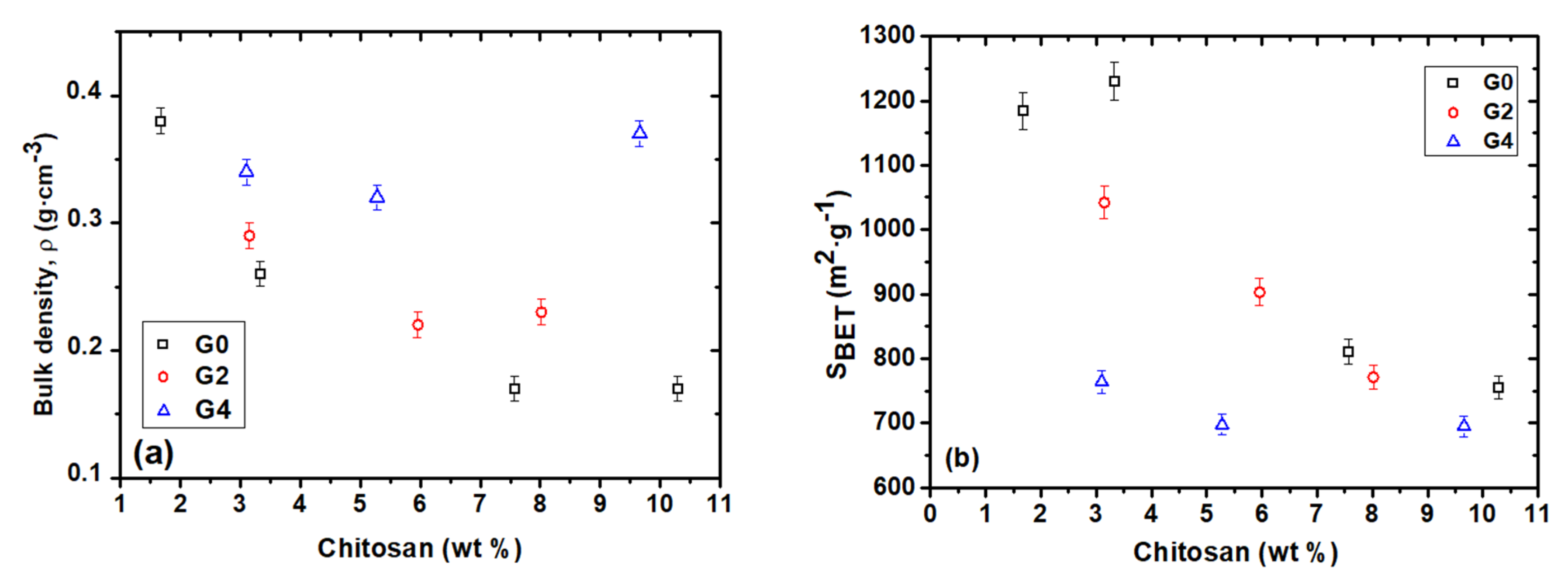 Polymers 12 02723 g003