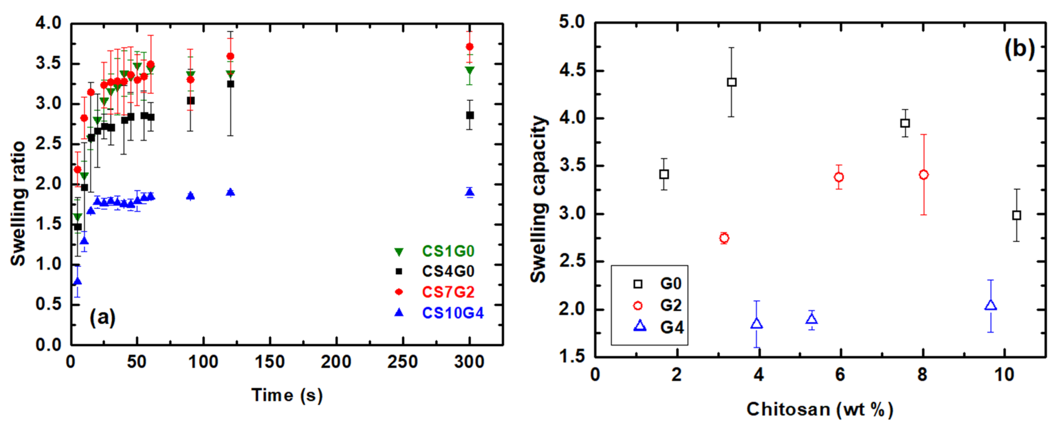 Polymers 12 02723 g005