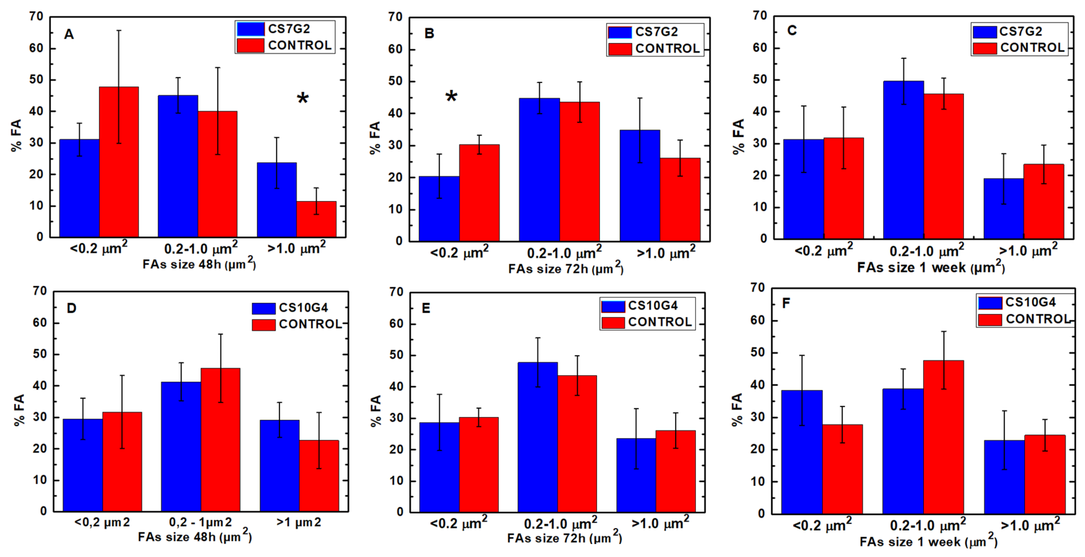 Polymers 12 02723 g011