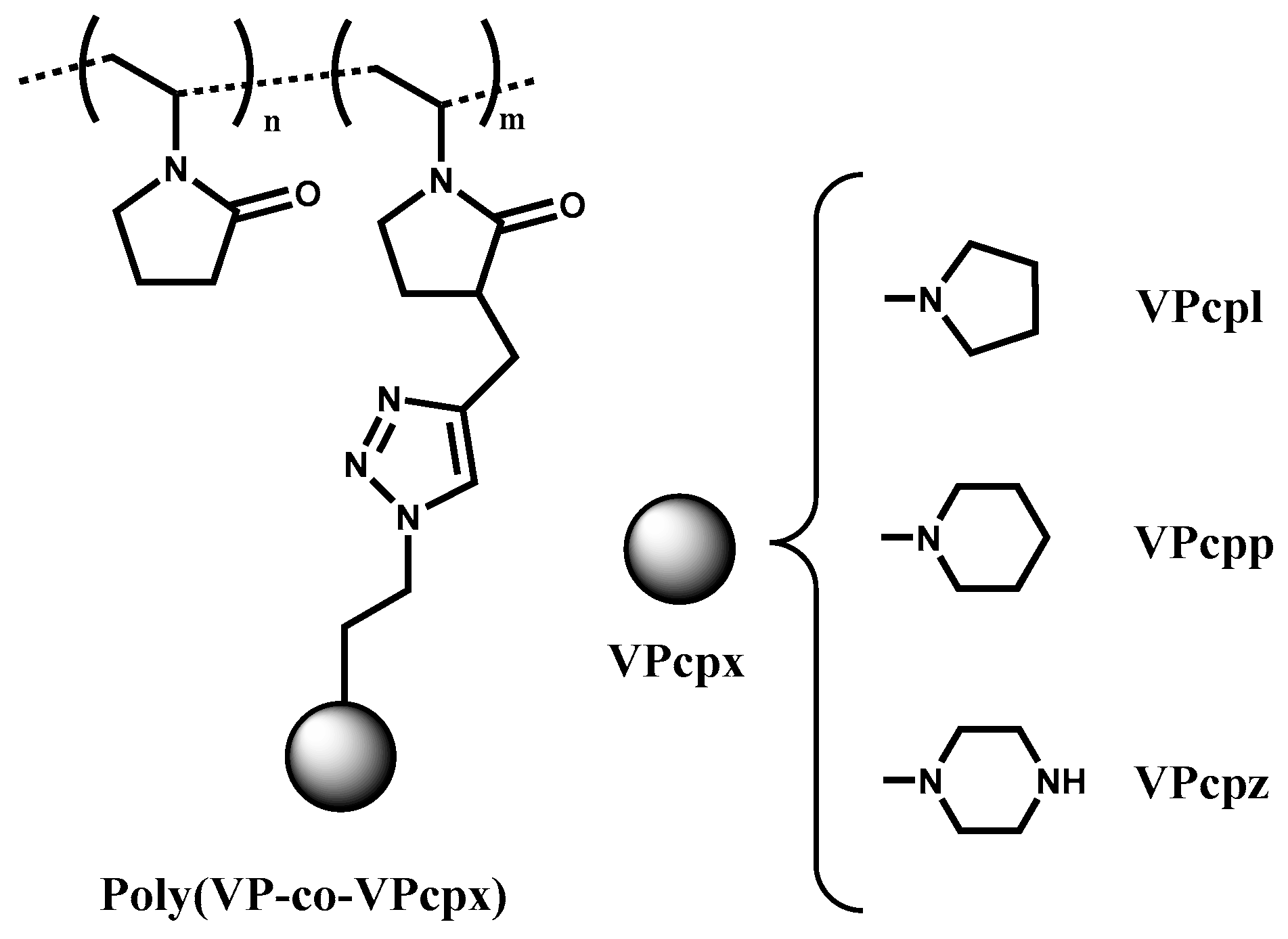 Polymers 12 02724 g001