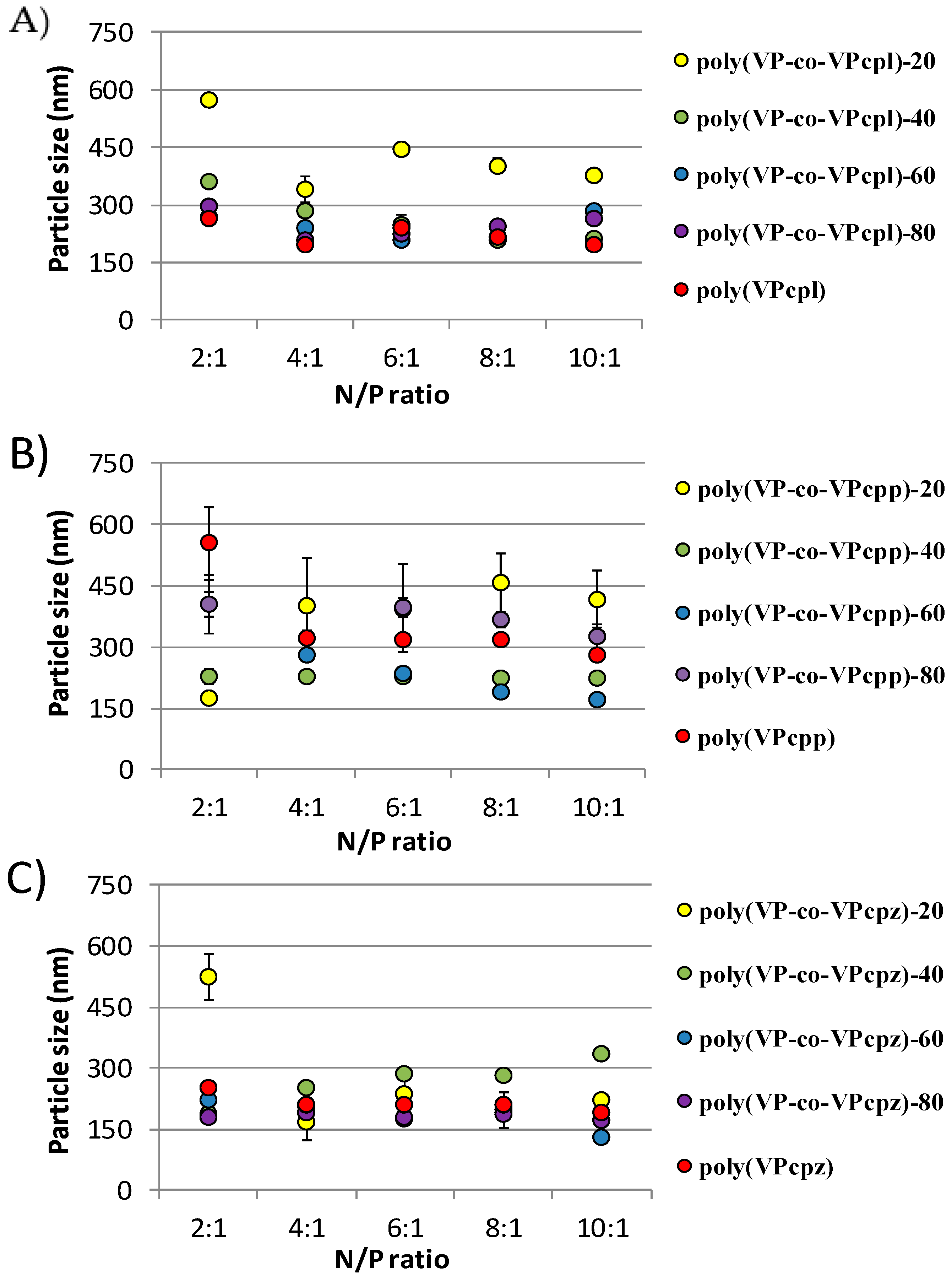 Polymers 12 02724 g002