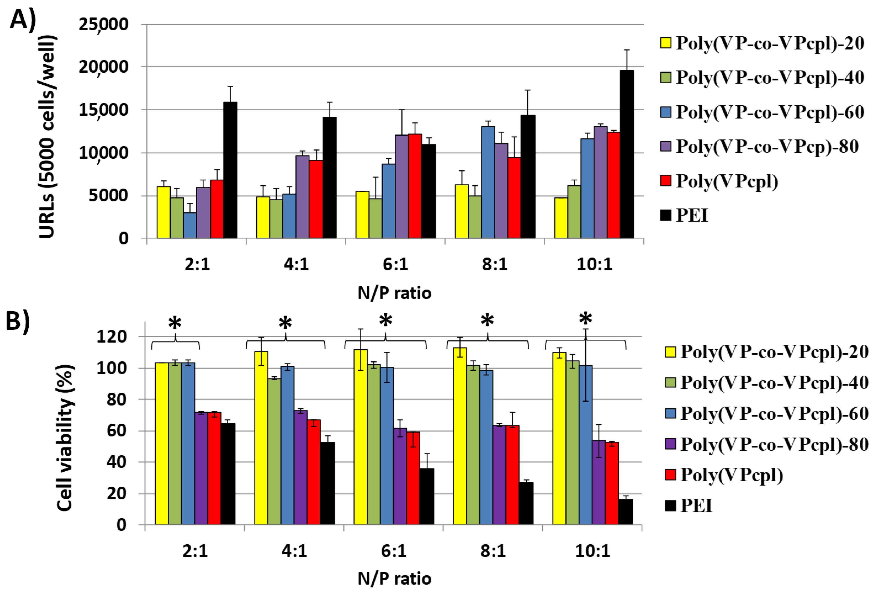 Polymers 12 02724 g004