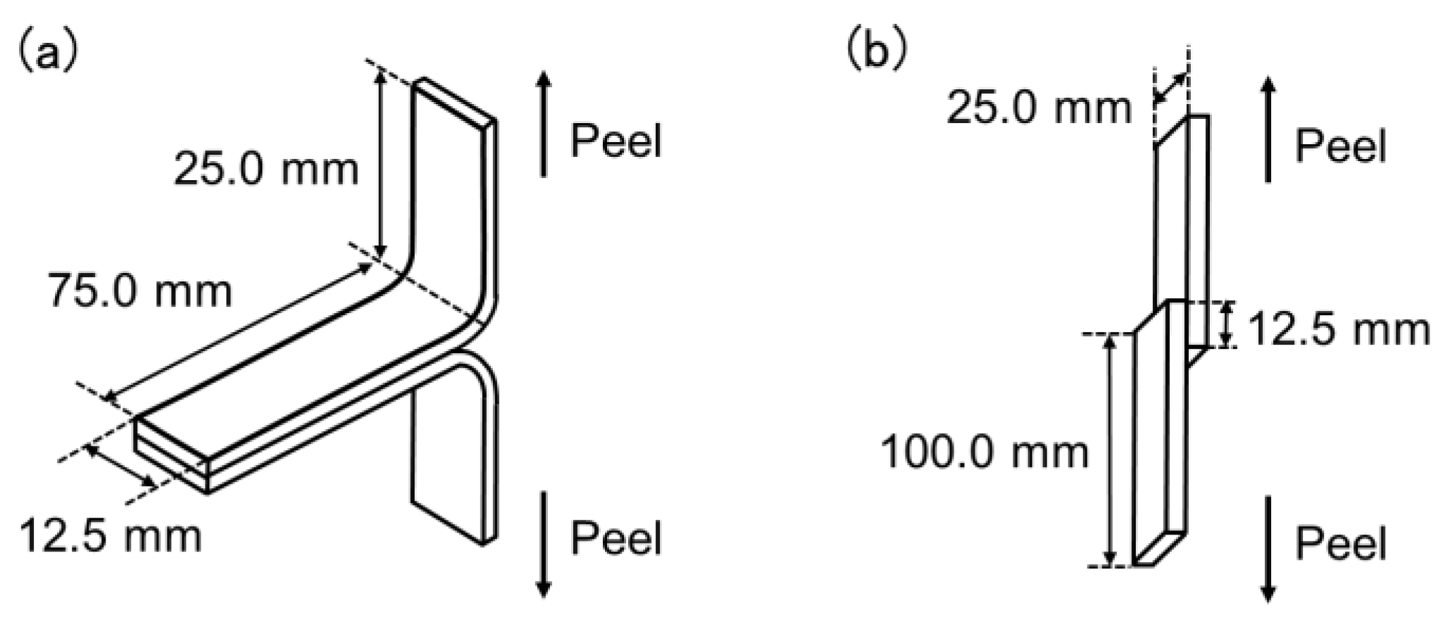 Polymers 12 02736 g002