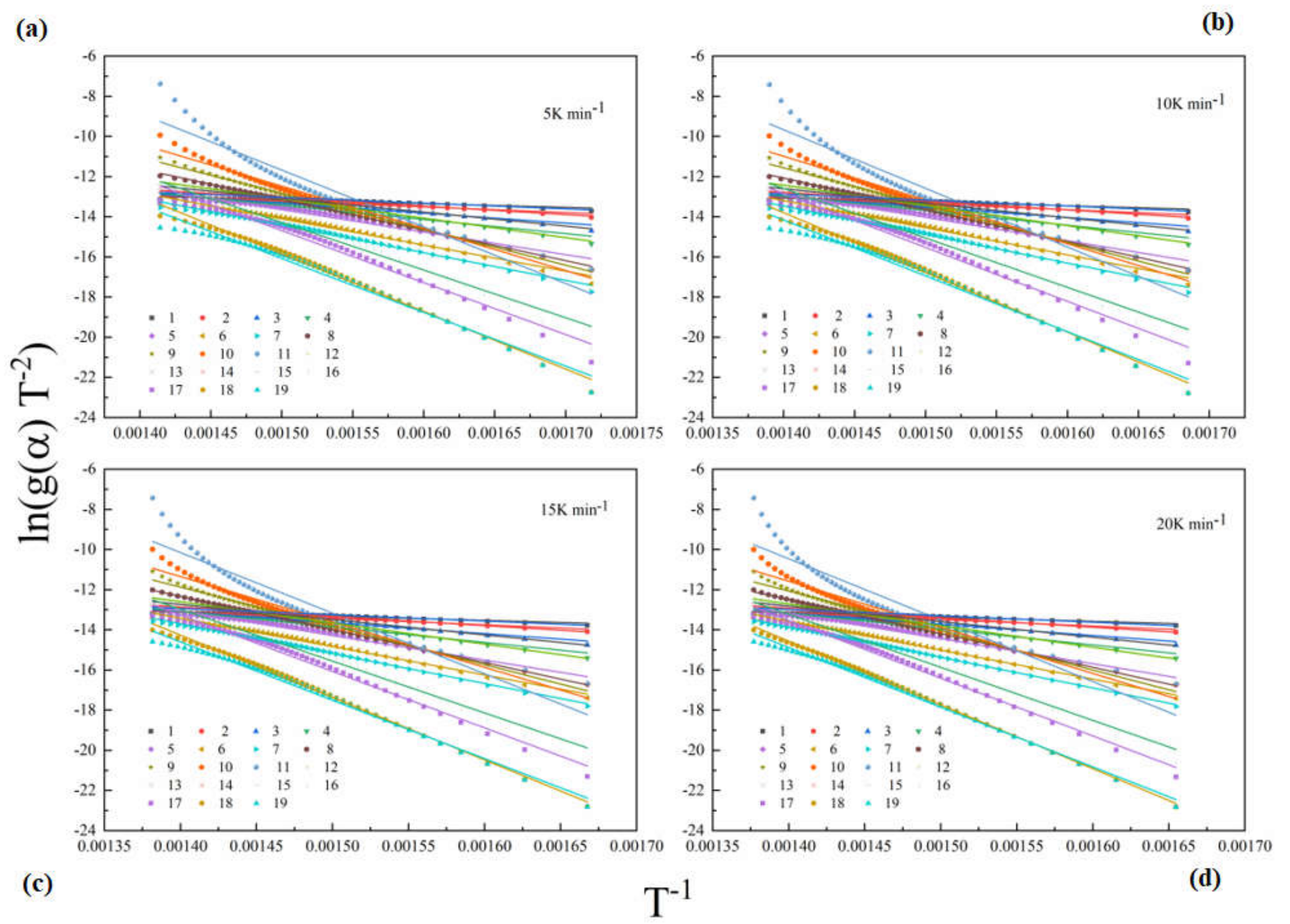 Polymers 12 02739 g004 Polymers 12 02739 g004