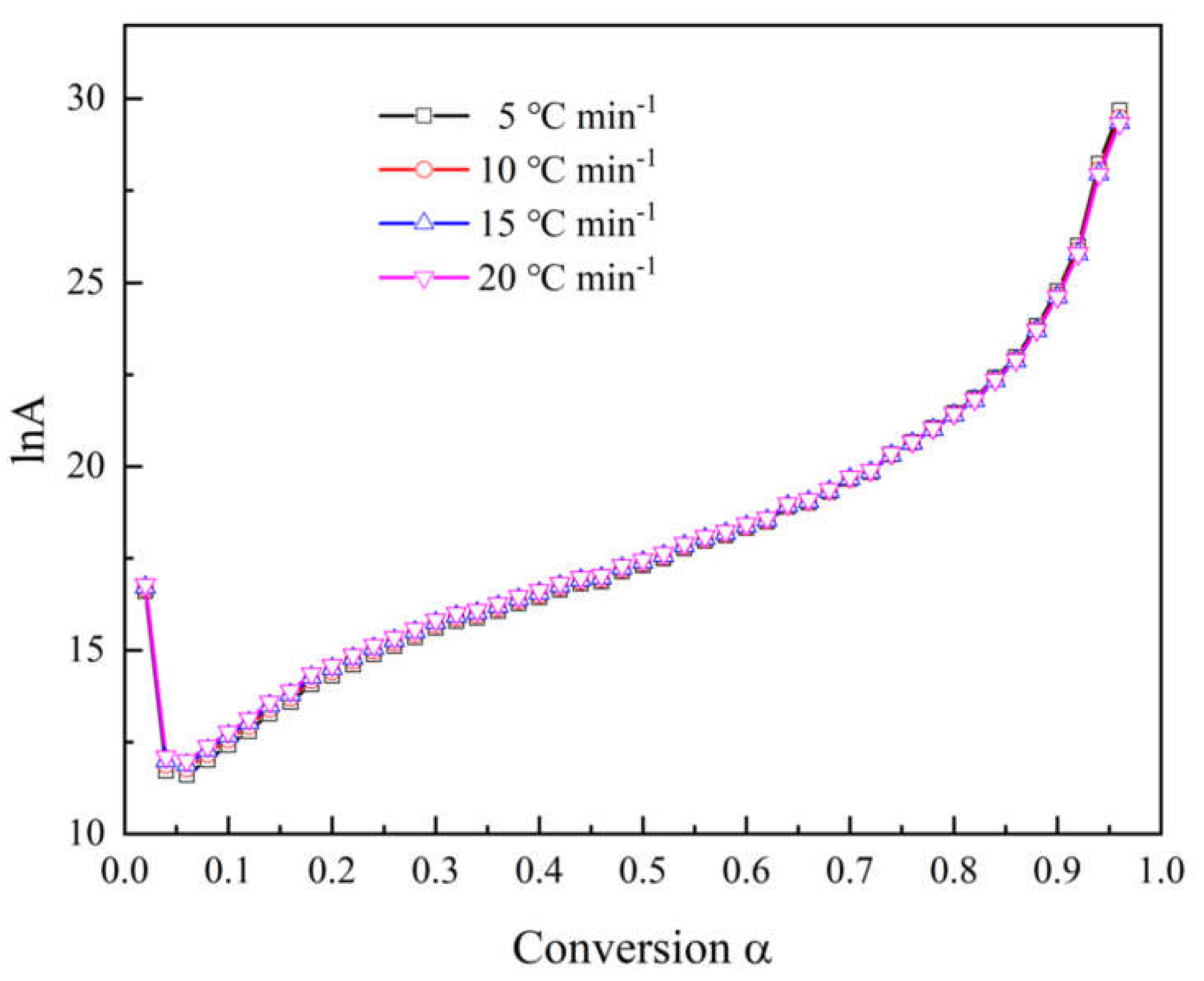 Polymers 12 02739 g006 Polymers 12 02739 g006