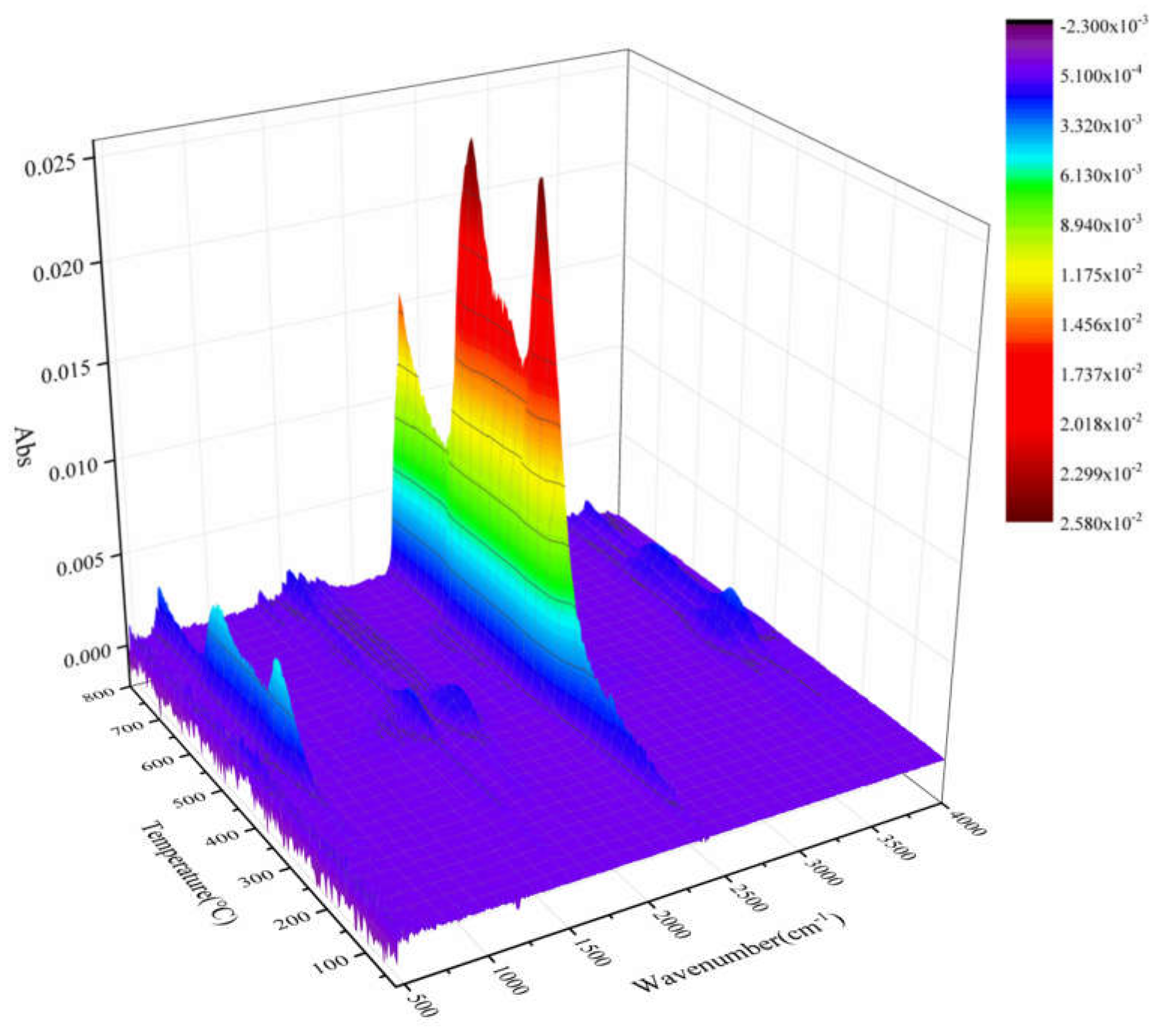 Polymers 12 02739 g007 Polymers 12 02739 g007