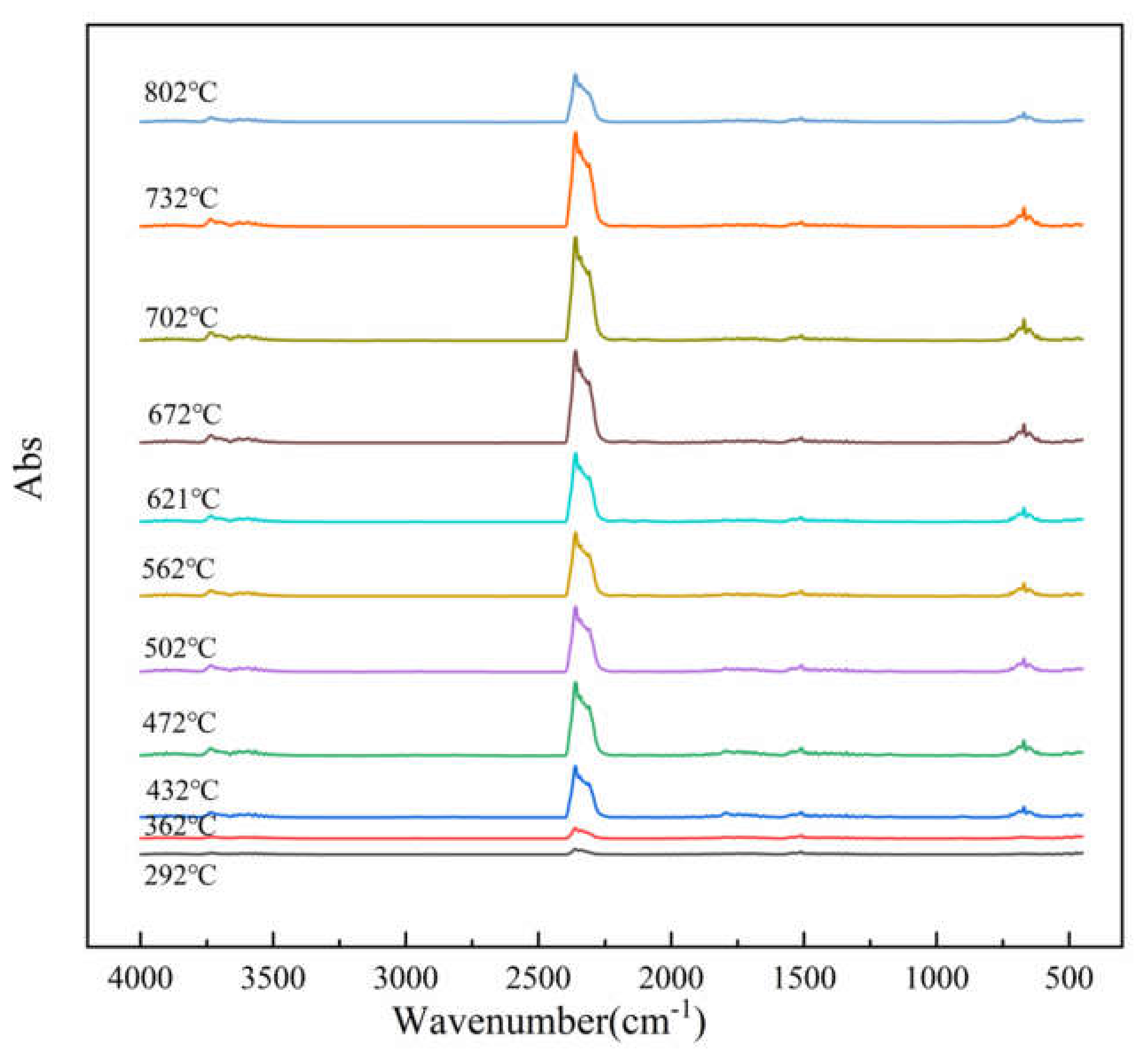 Polymers 12 02739 g008 Polymers 12 02739 g008