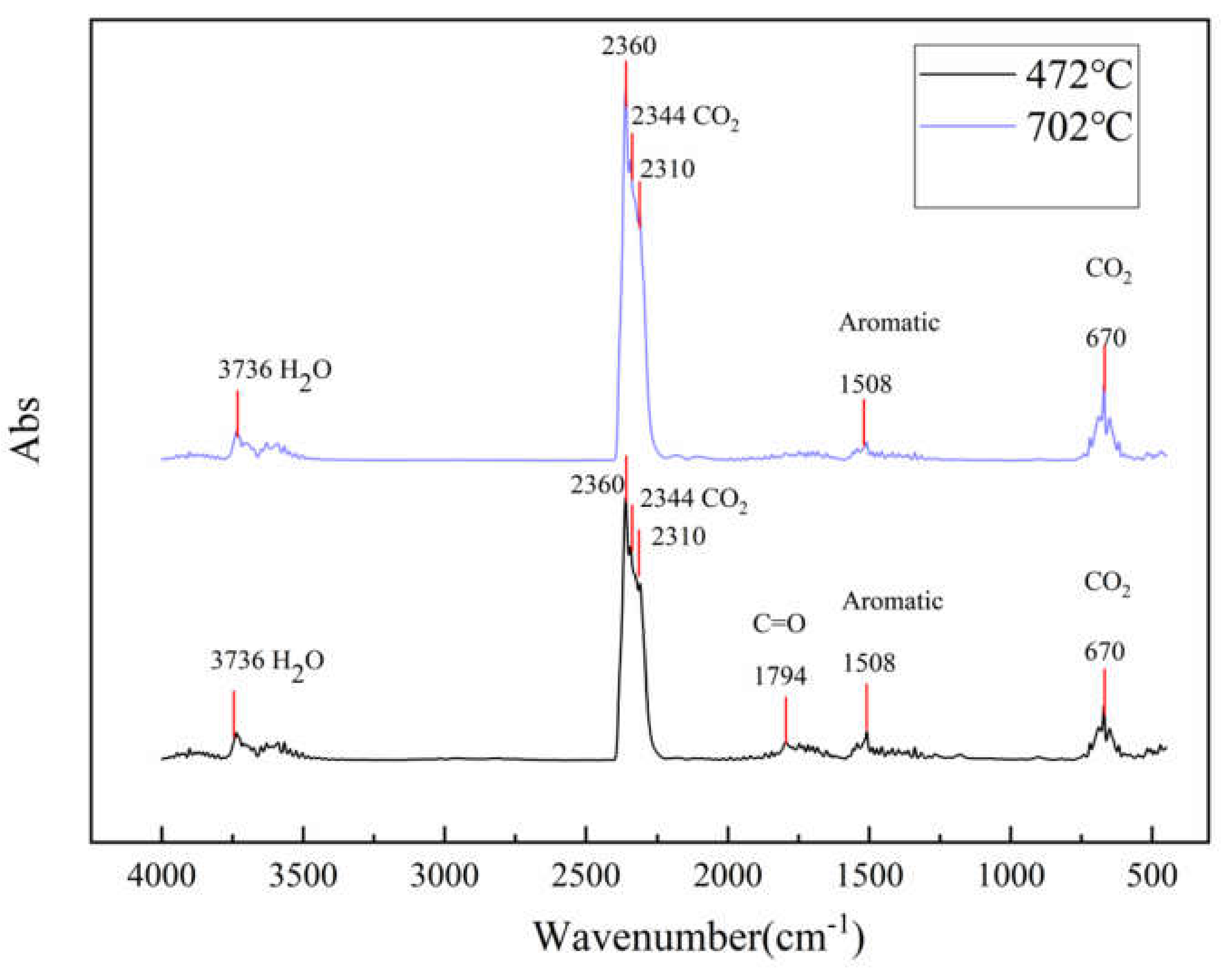 Polymers 12 02739 g009 Polymers 12 02739 g009