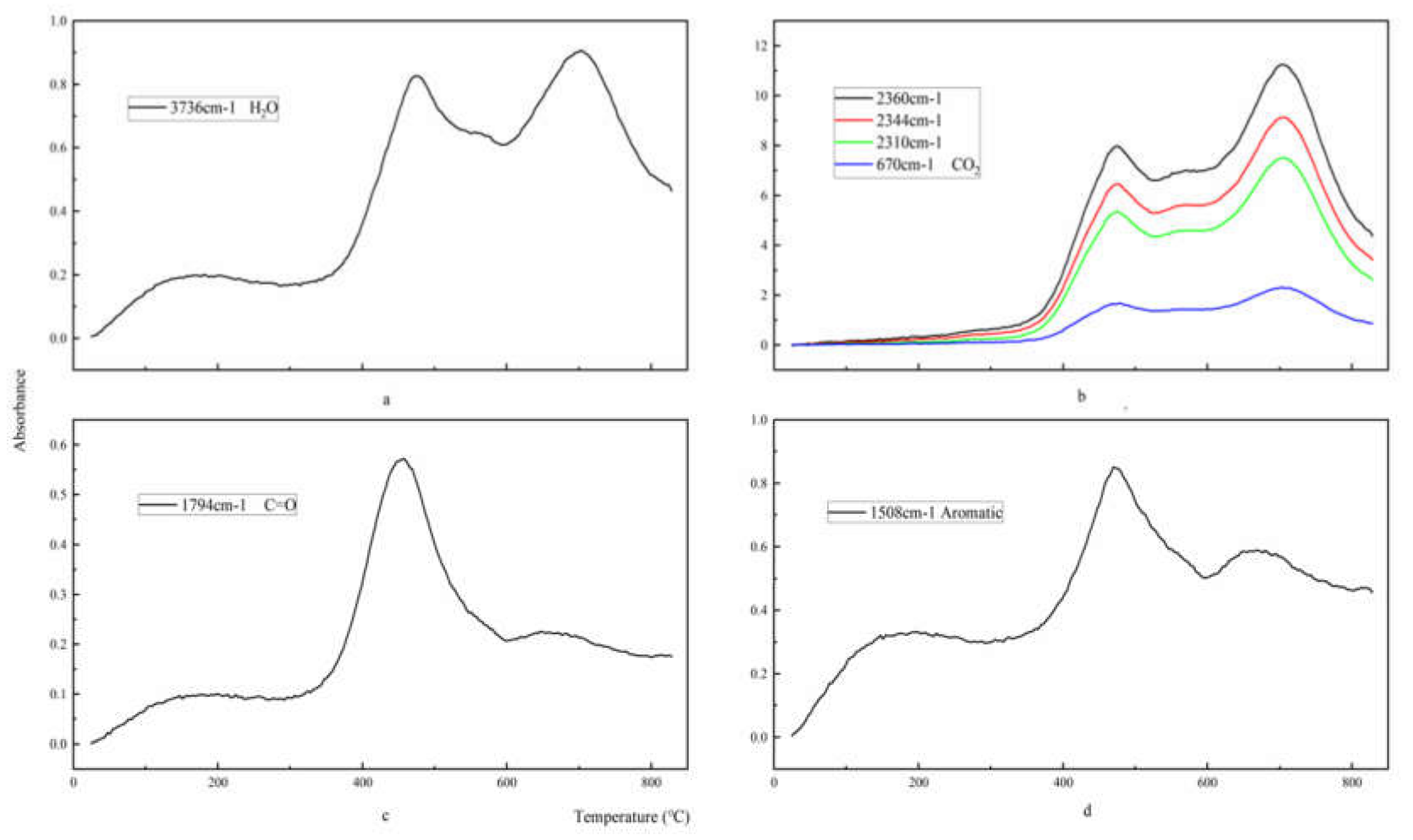 Polymers 12 02739 g010 Polymers 12 02739 g010