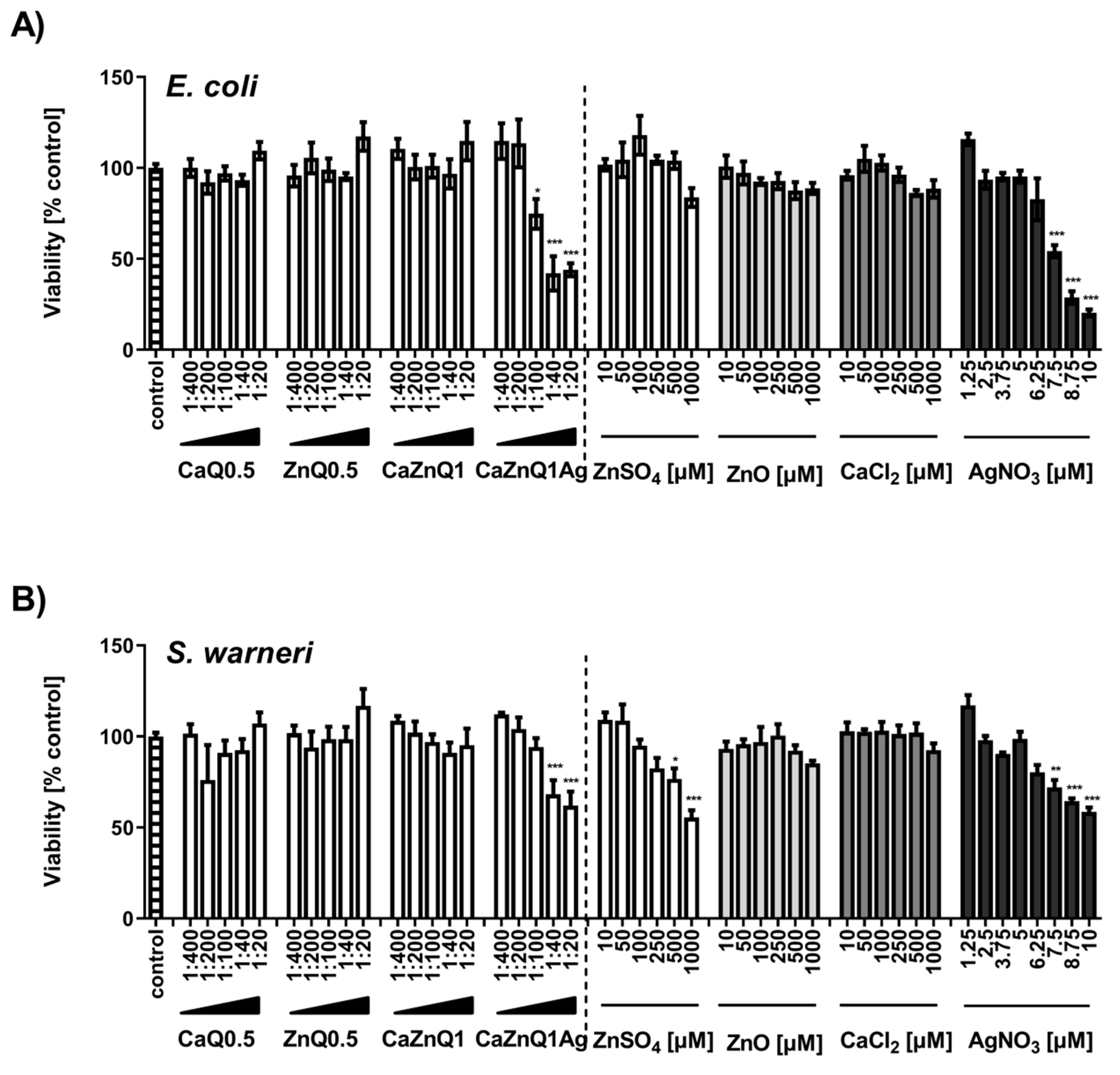 Polymers 12 02741 g003