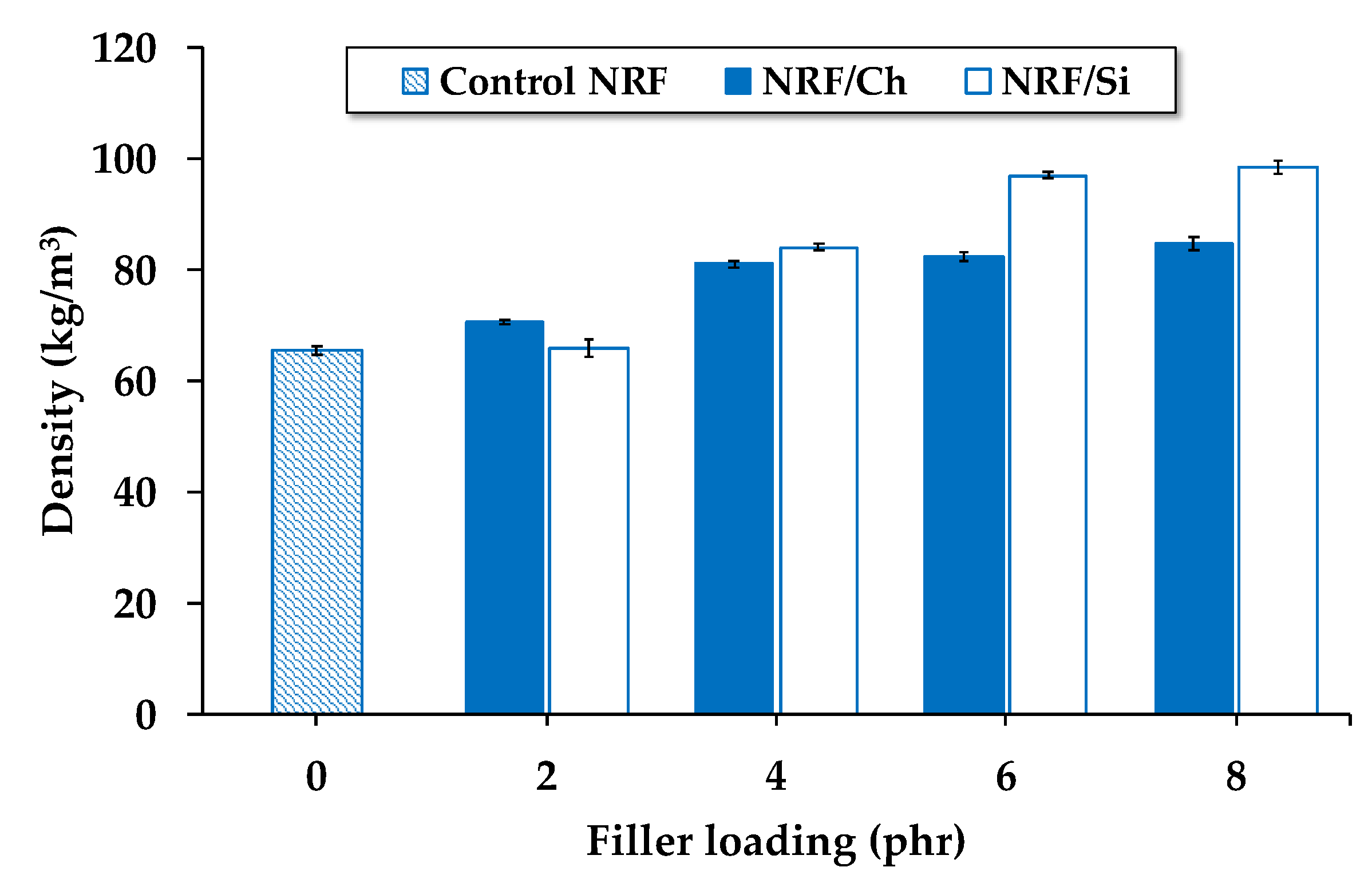 Polymers 12 02745 g001 Polymers 12 02745 g001