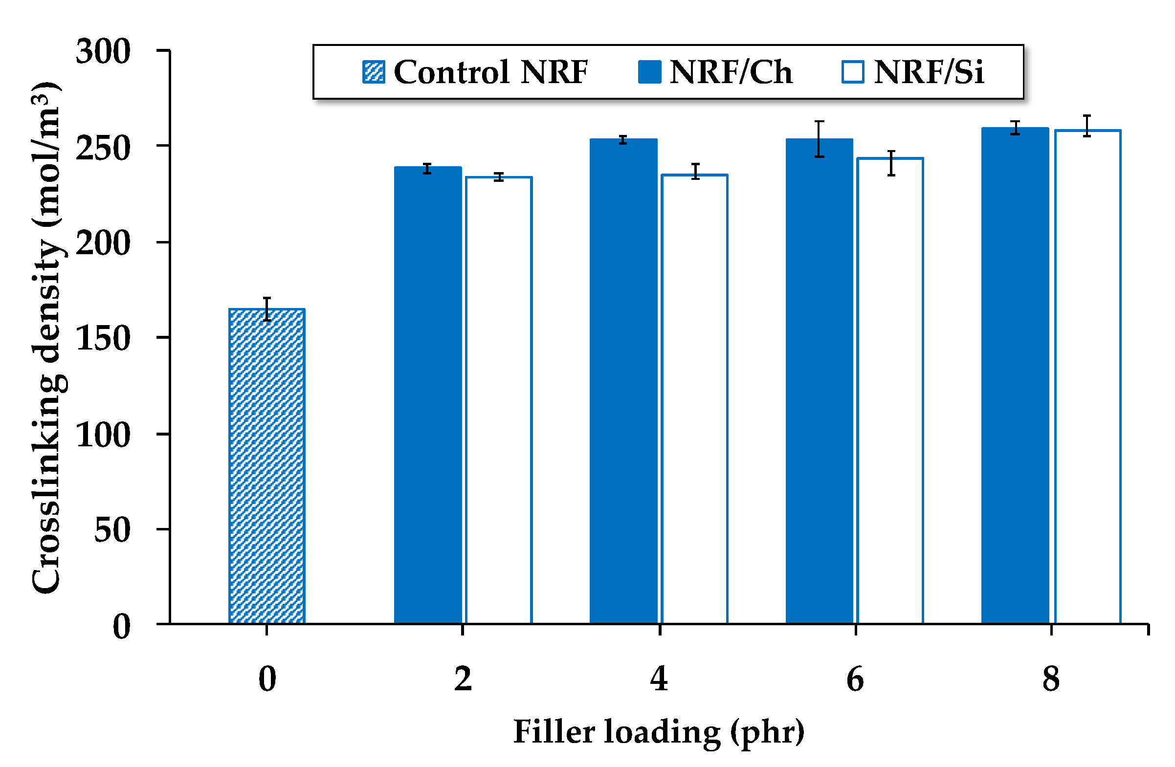 Polymers 12 02745 g002 Polymers 12 02745 g002