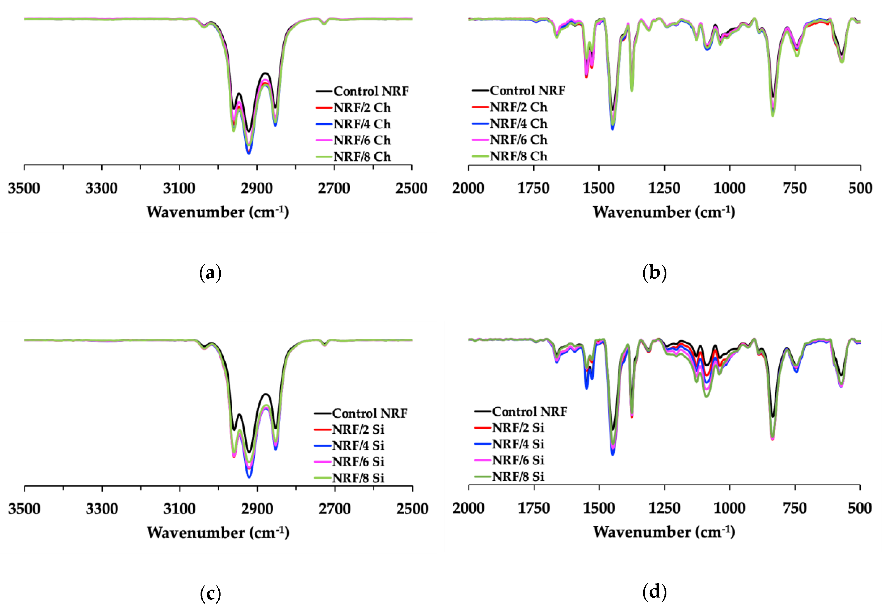 Polymers 12 02745 g003 Polymers 12 02745 g003