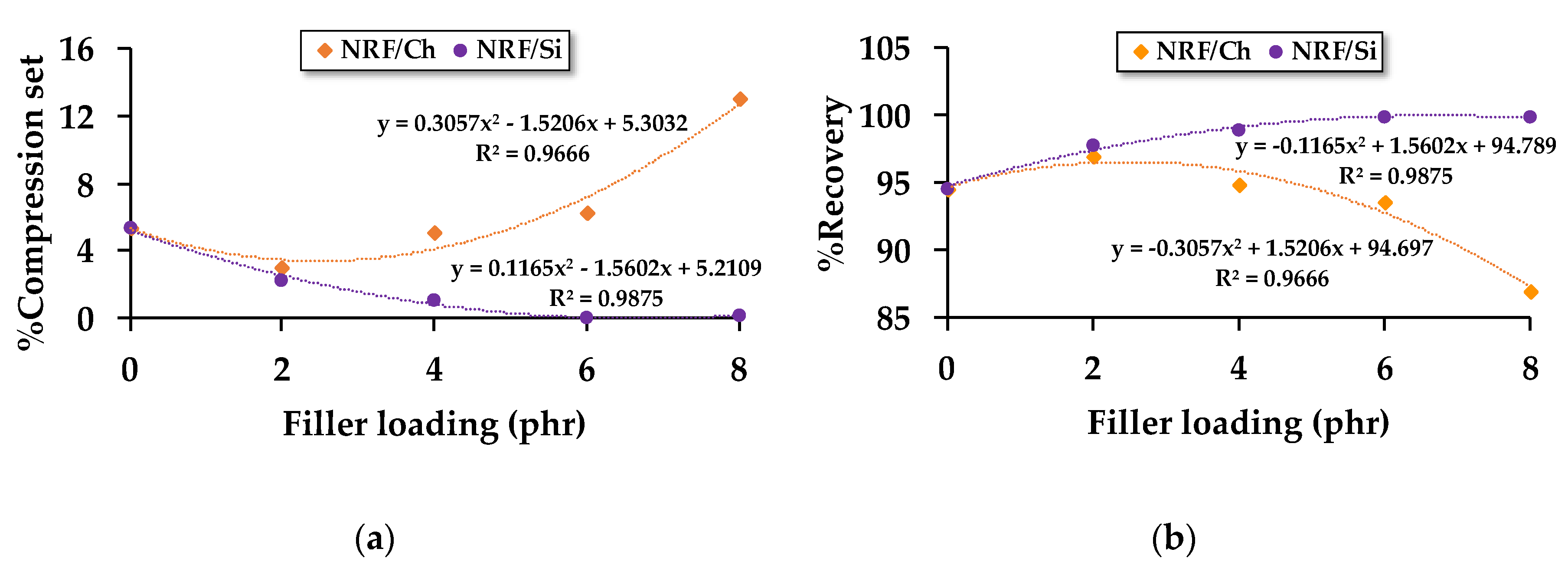 Polymers 12 02745 g005 Polymers 12 02745 g005