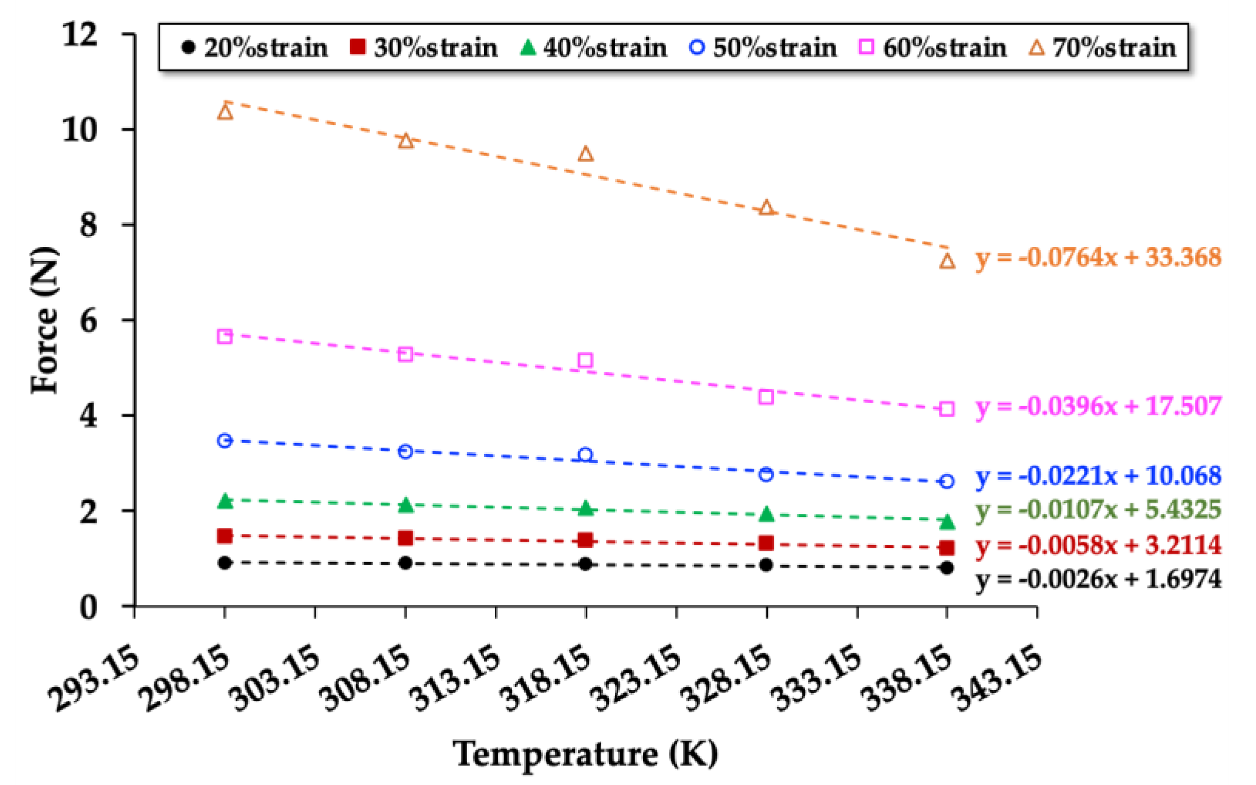 Polymers 12 02745 g007 Polymers 12 02745 g007