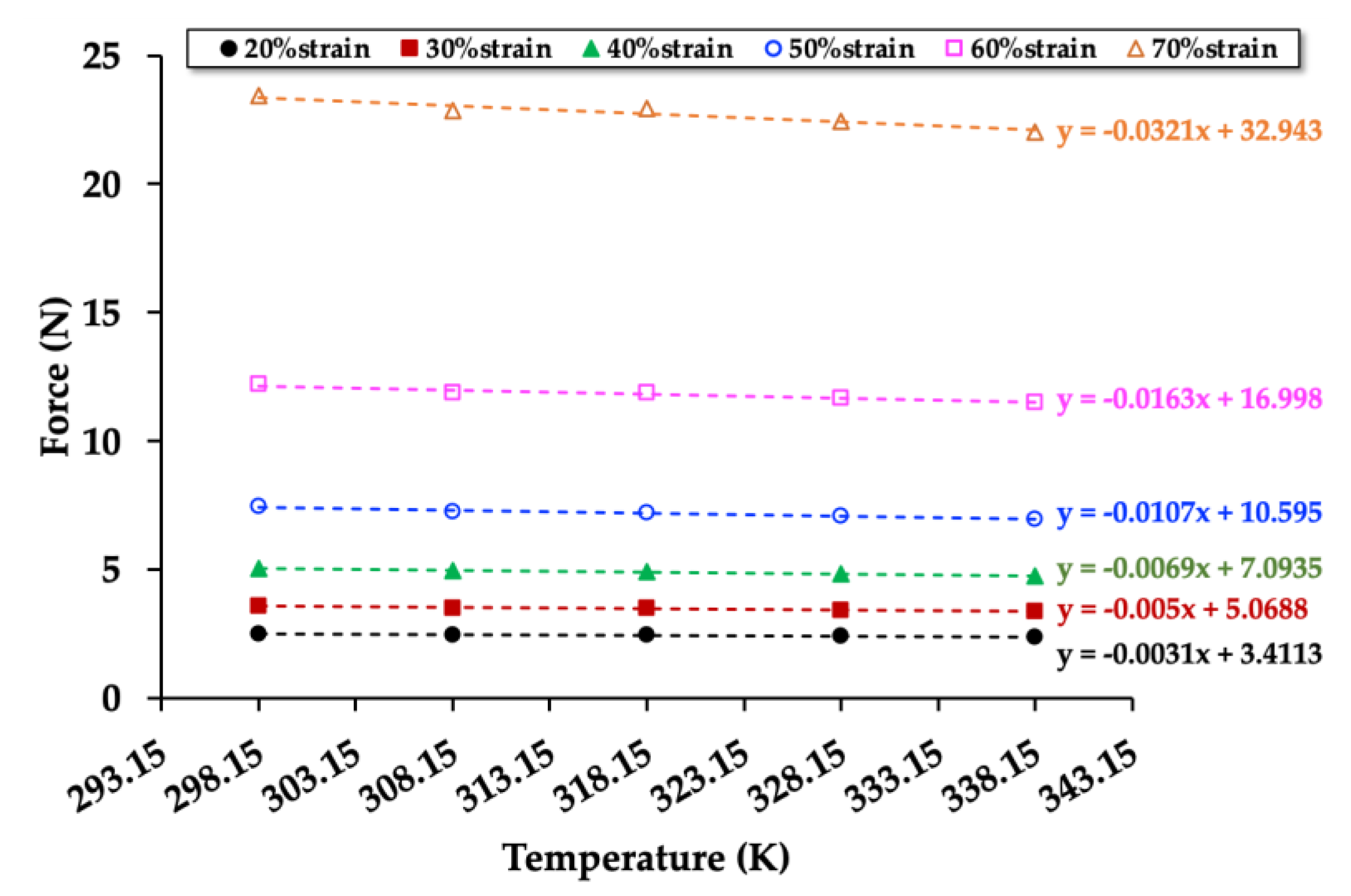 Polymers 12 02745 g009 Polymers 12 02745 g009