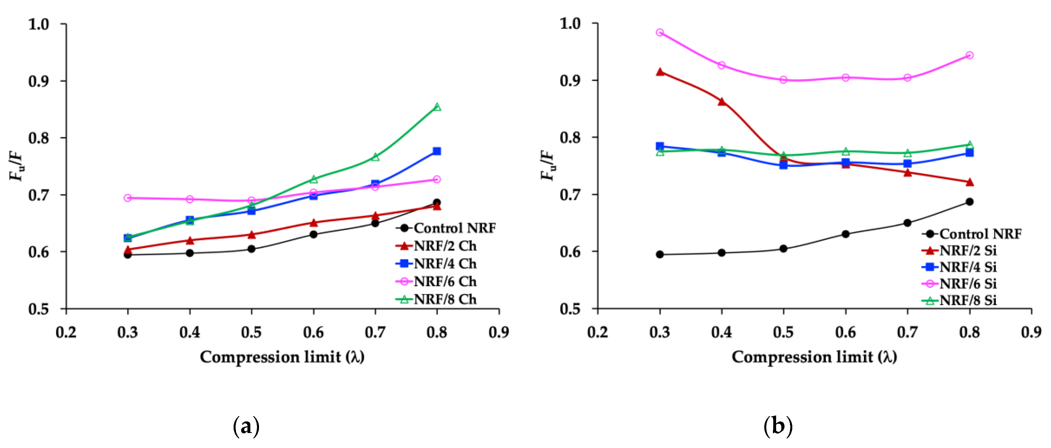 Polymers 12 02745 g010 Polymers 12 02745 g010