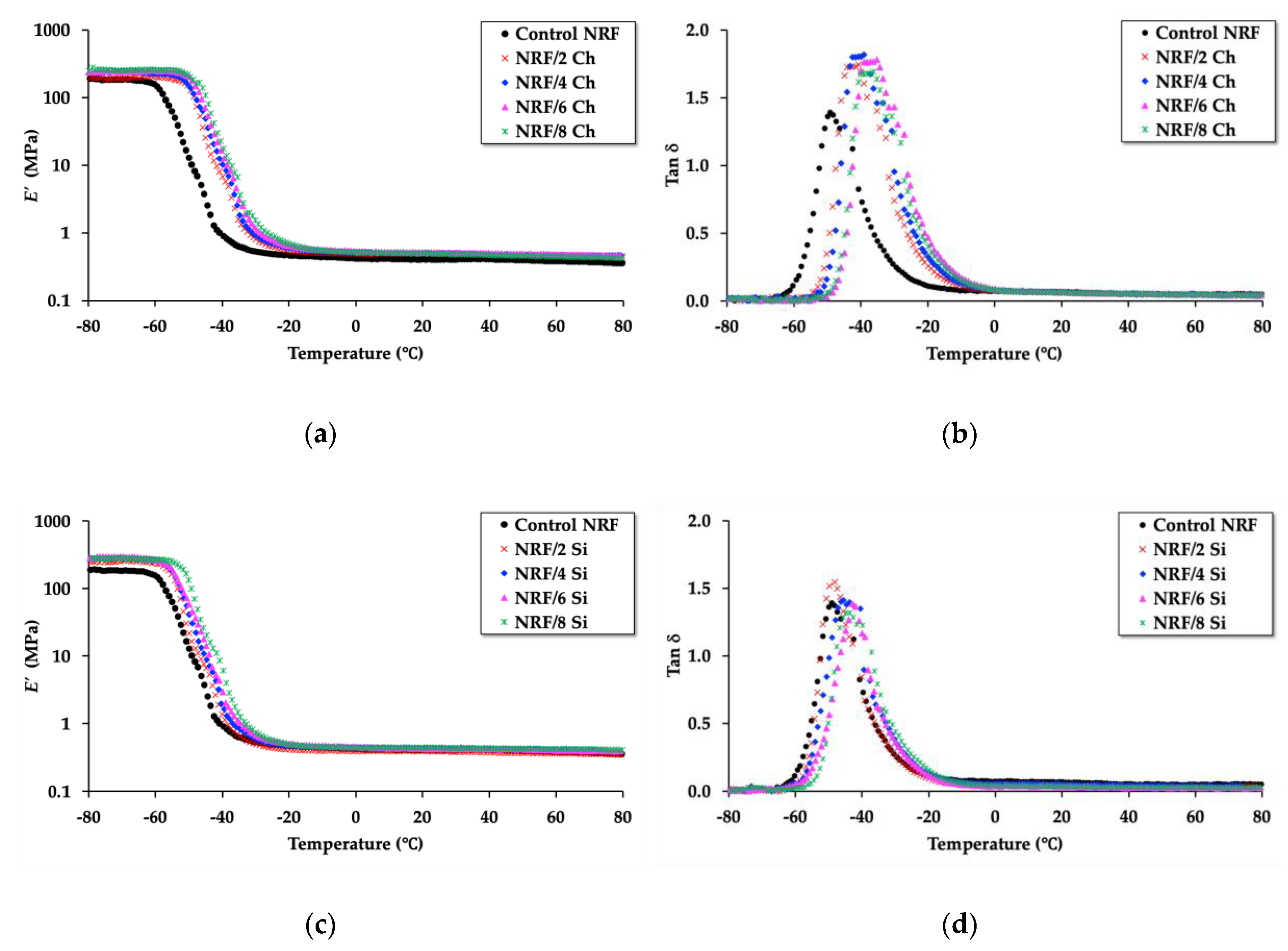 Polymers 12 02745 g011 Polymers 12 02745 g011
