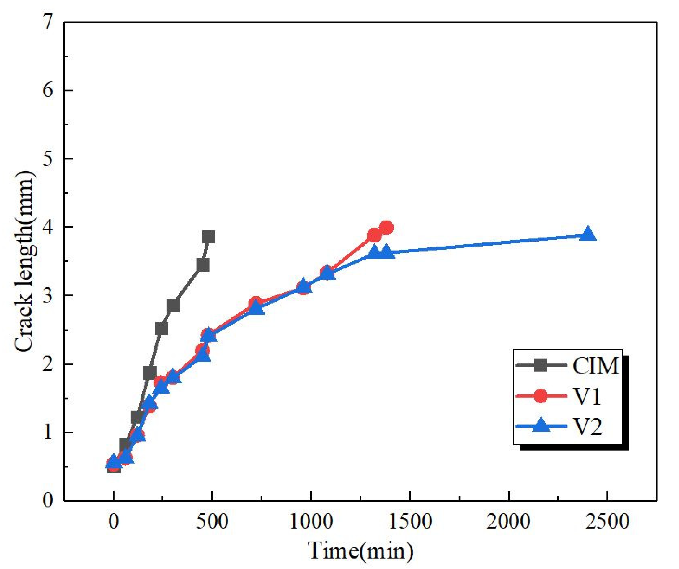 Polymers 12 02746 g007