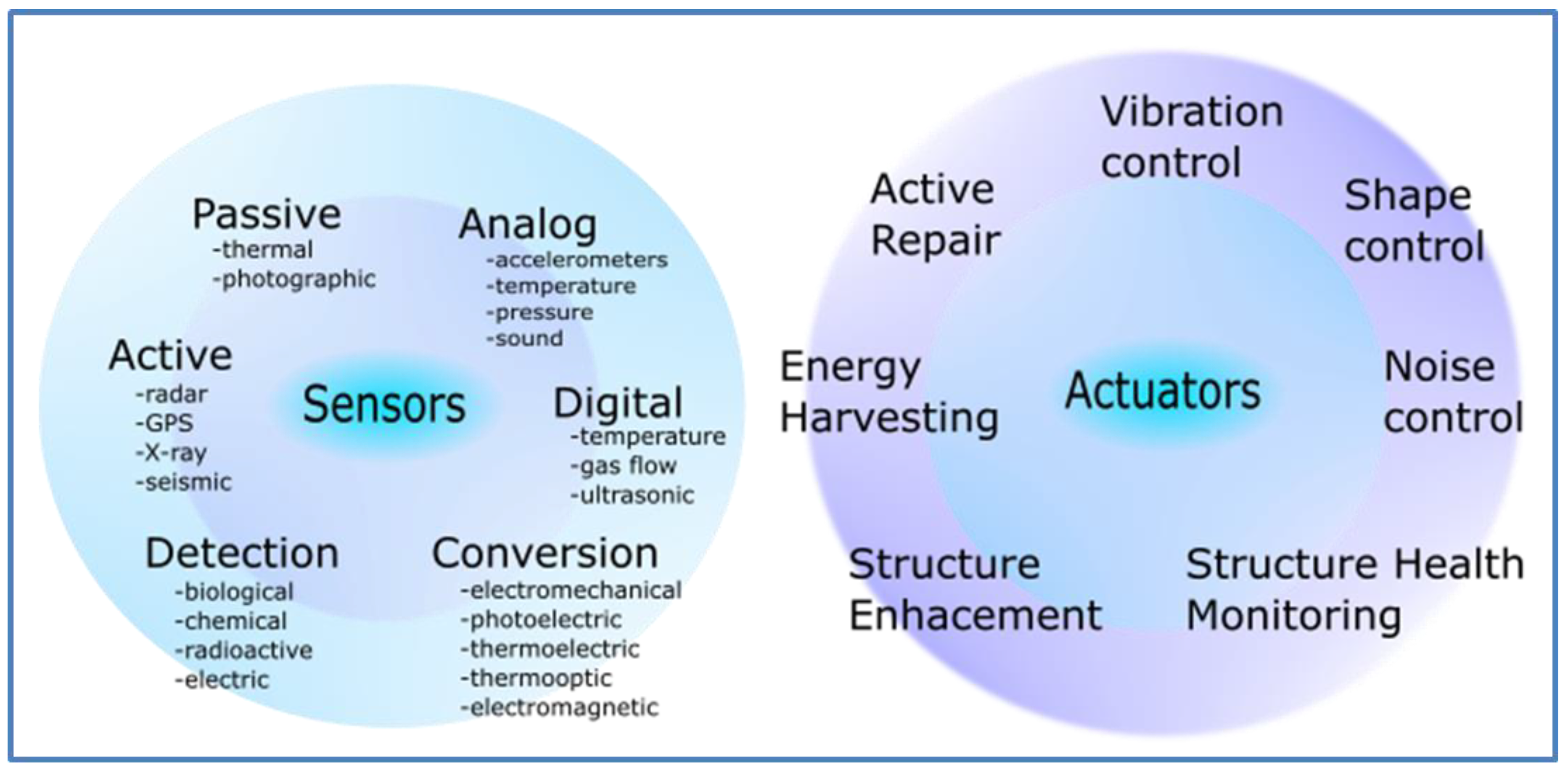 Polymers 12 02754 g001