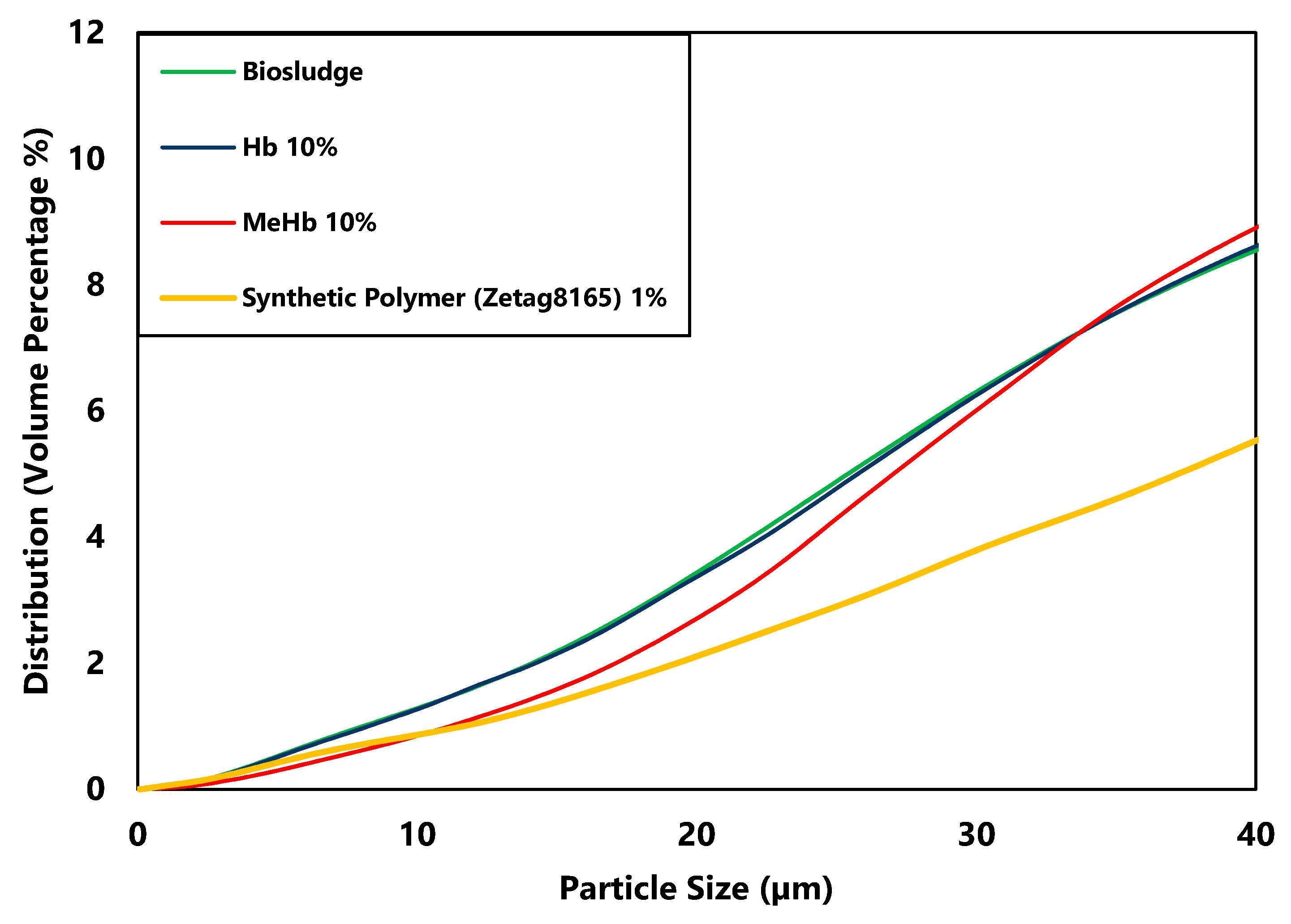 Polymers 12 02755 g004