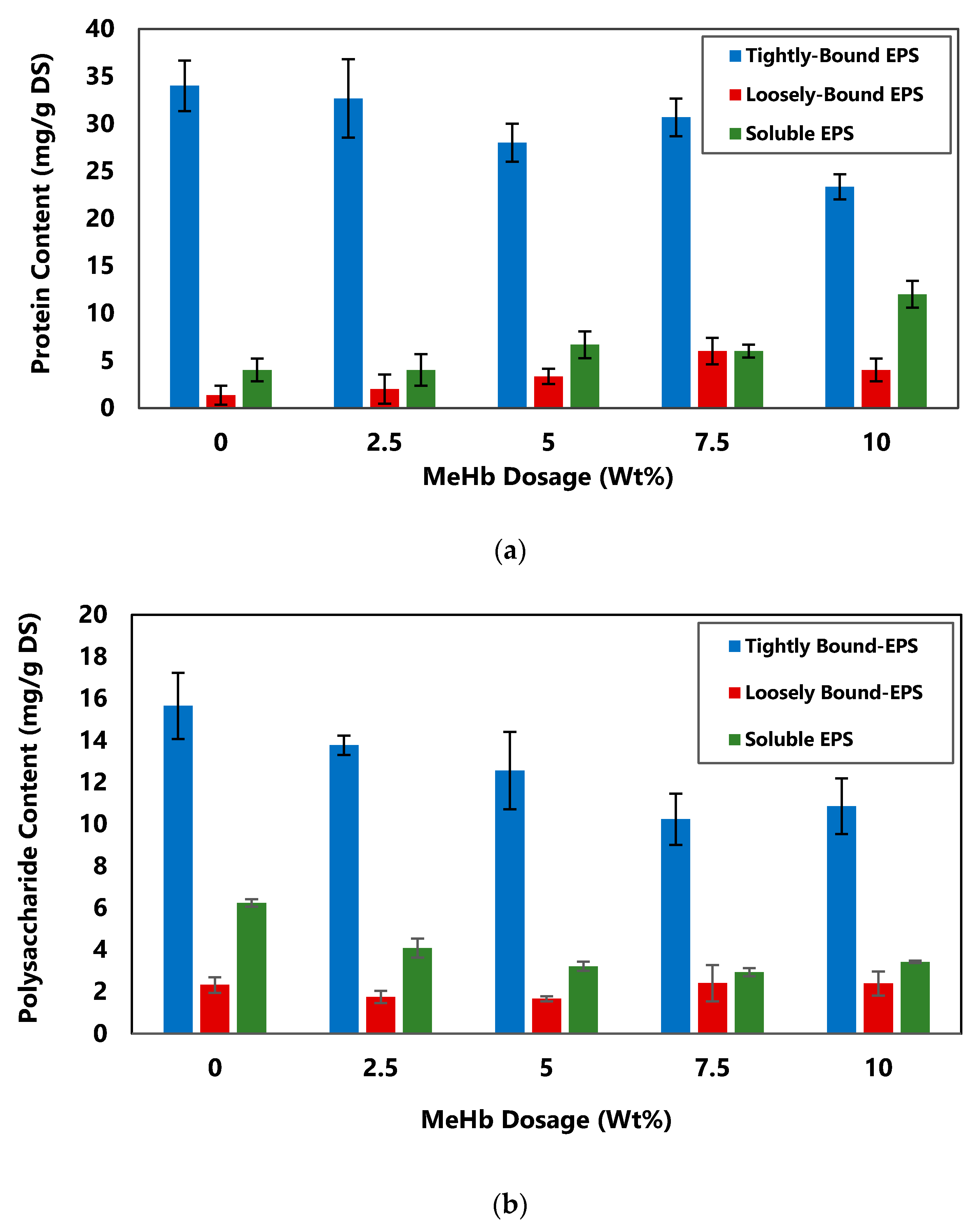 Polymers 12 02755 g006