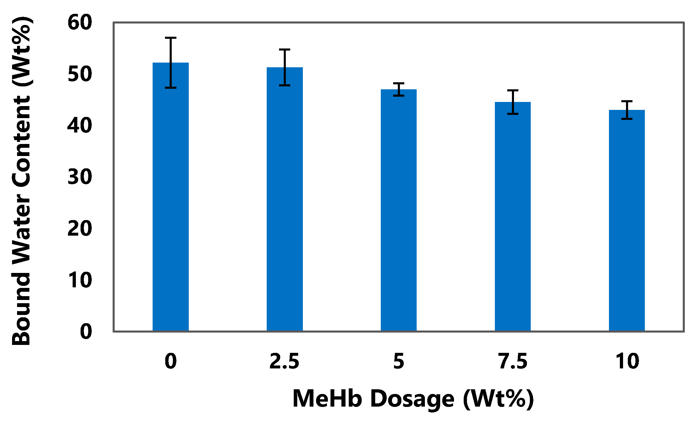 Polymers 12 02755 g007