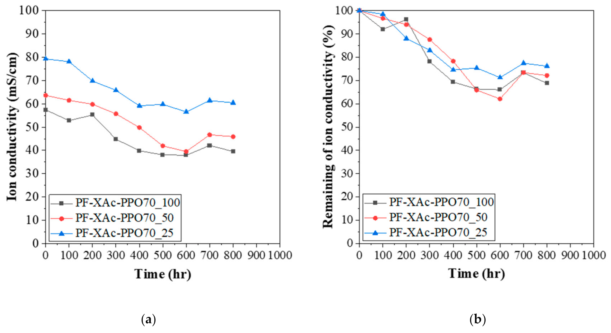Polymers 12 02758 g008