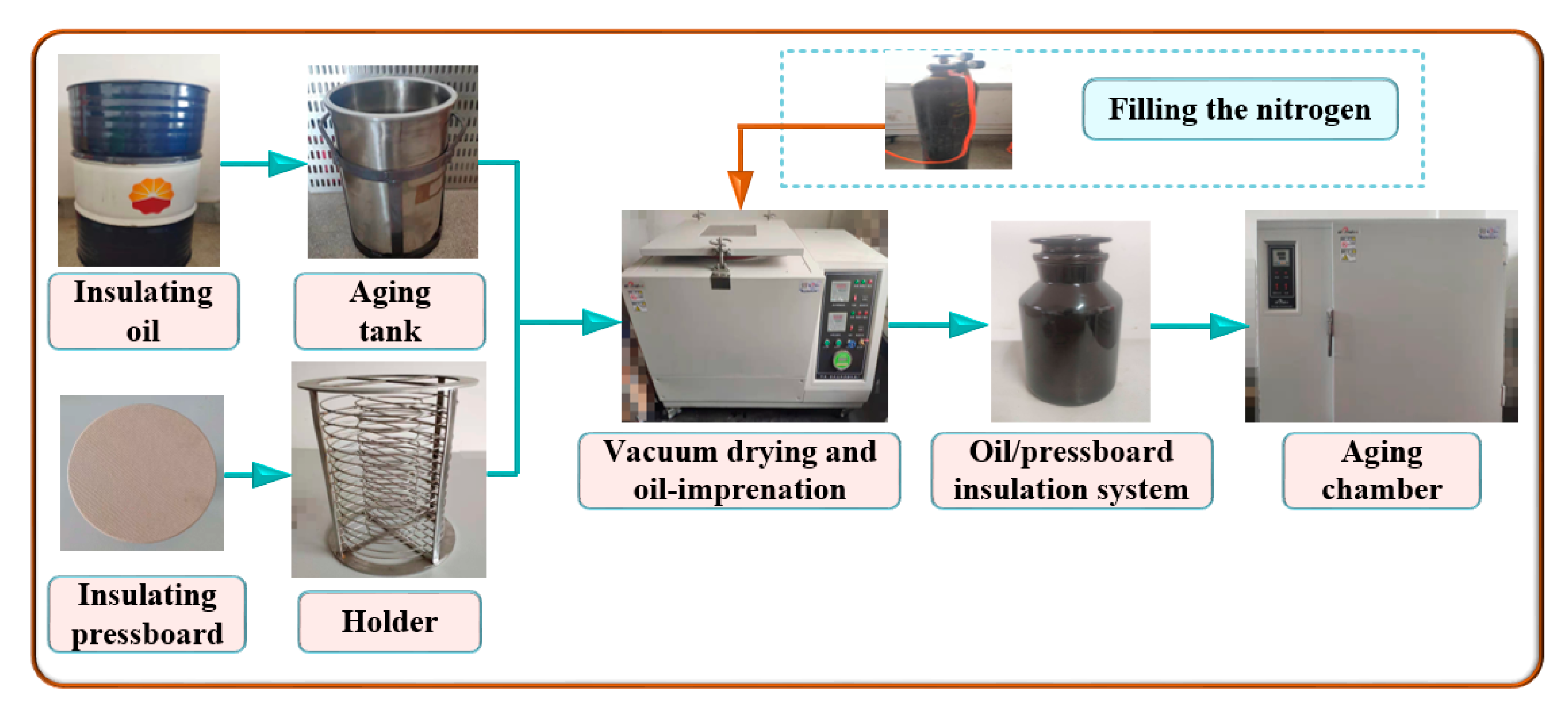 Polymers 12 02760 g001